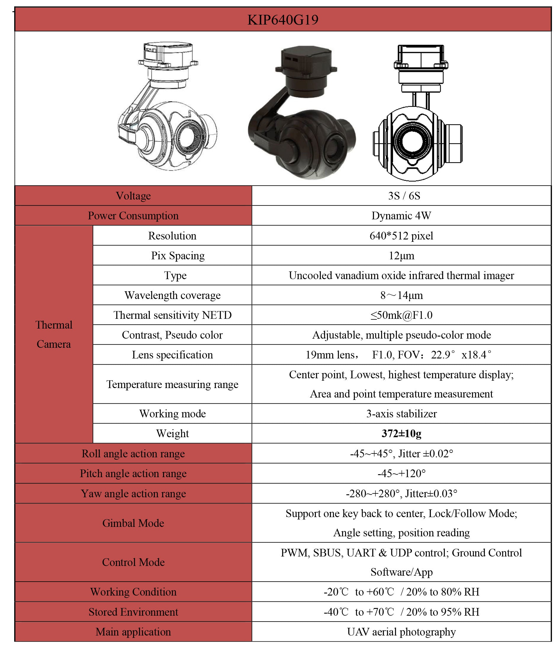 TOPOTEK KIP640G19, Thermal imager for drones, capturing heat signatures in high-res with 19mm lens and 3-axis gimbal, outputs to IP.