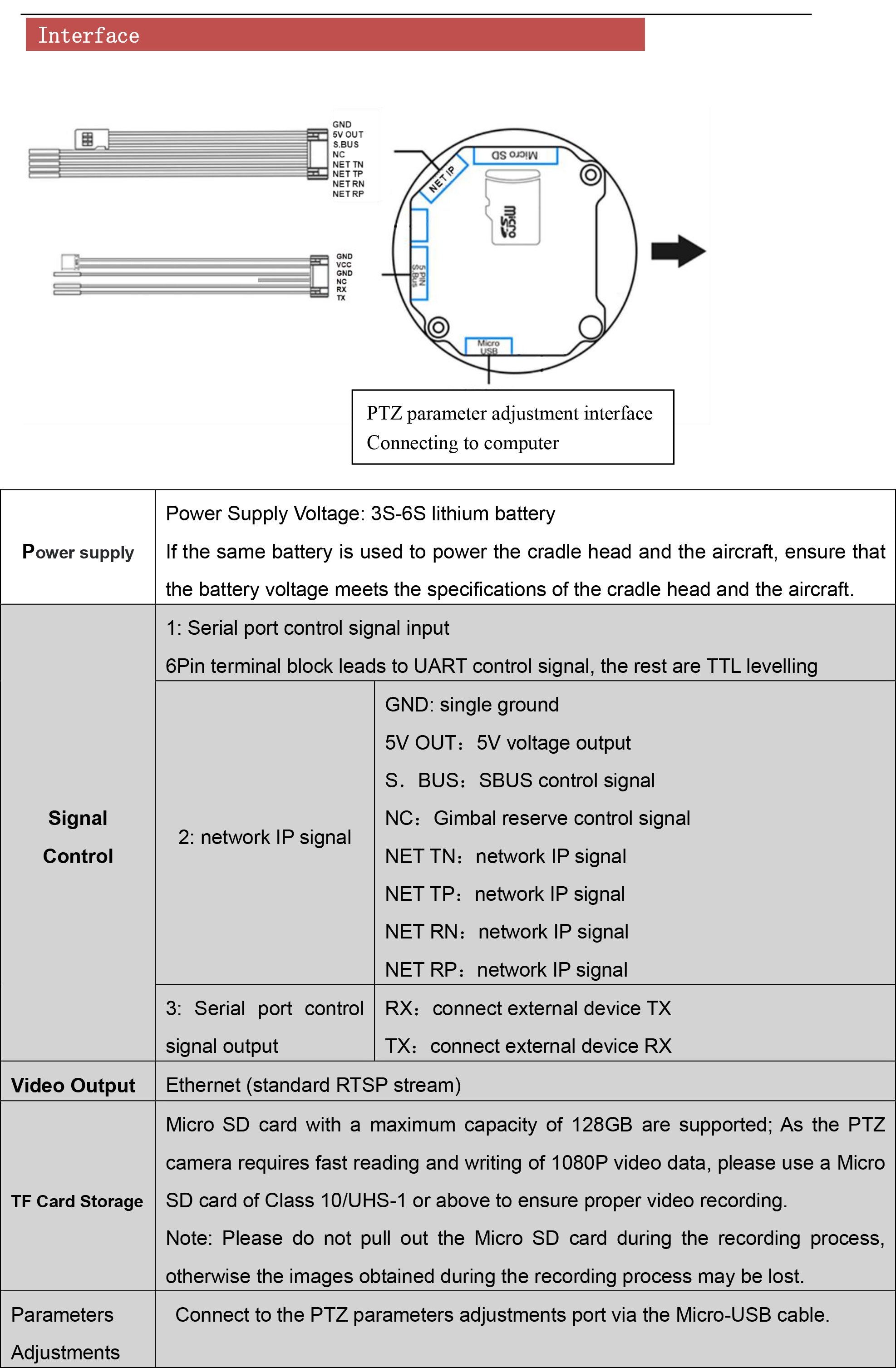 TOPOTEK KIP640G19 - 19mm Lens 640*512 Thermal Imager with 3-Axis Gimbal With IP Output for UAV Drone 9 TOPOTEK KIP640G19, High-resolution thermal imager with 3-axis gimbal and IP output for UAV drone applications.