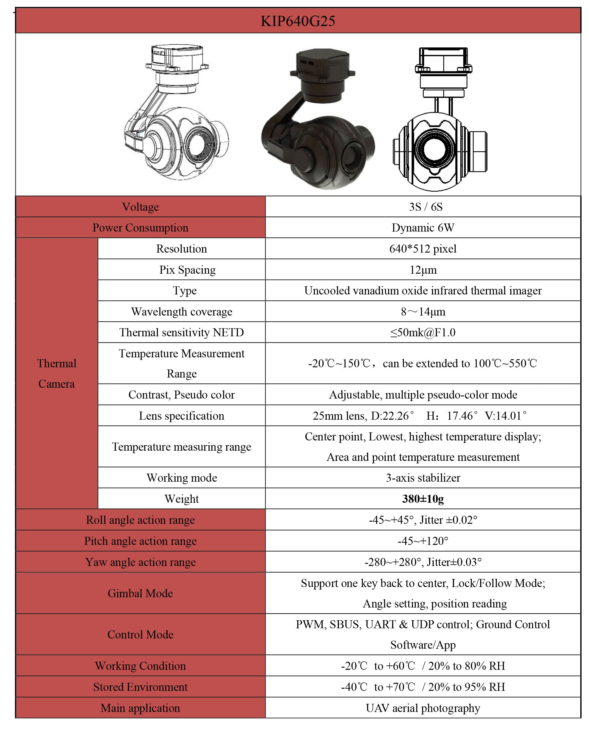 TOPOTEK KIP640G25 Thermal Camera Gimbal - 25mm Lens 640*512 Thermal Imager with 3-Axis Gimbal for UAV Drone 6 TOPOTEK KIP640G25 Thermal Camera Gimbal, Thermal camera gimbal with adjustable modes, temperature range -100°C to 550°F, and advanced control options.