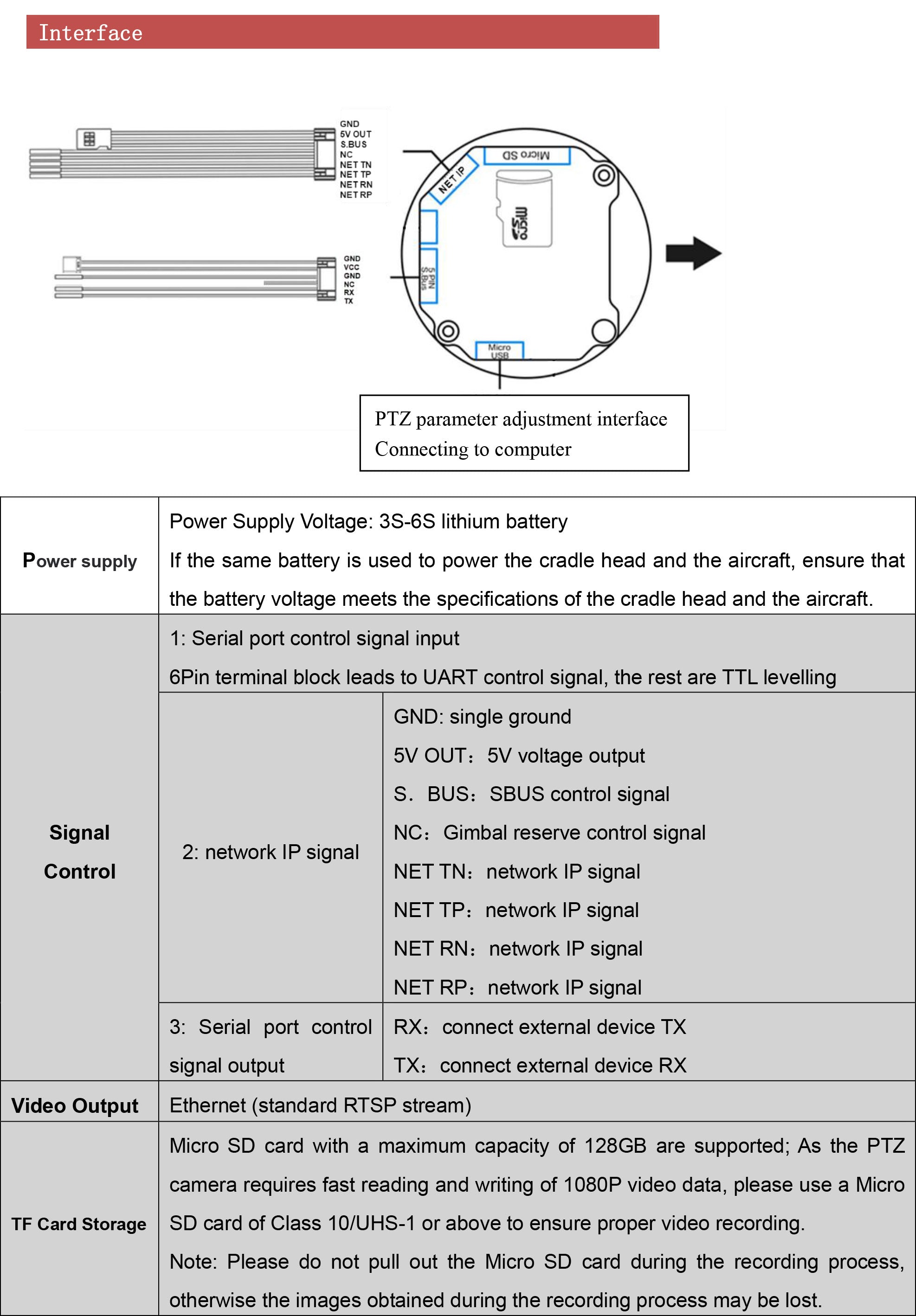 TOPOTEK KIP640G25 Thermal Camera Gimbal - 25mm Lens 640*512 Thermal Imager with 3-Axis Gimbal for UAV Drone 8 TOPOTEK KIP640G25 Thermal Camera Gimbal, Thermal camera gimbal for UAV drones, features 25mm lens and 640x512 thermal imager with 3-axis stabilization.