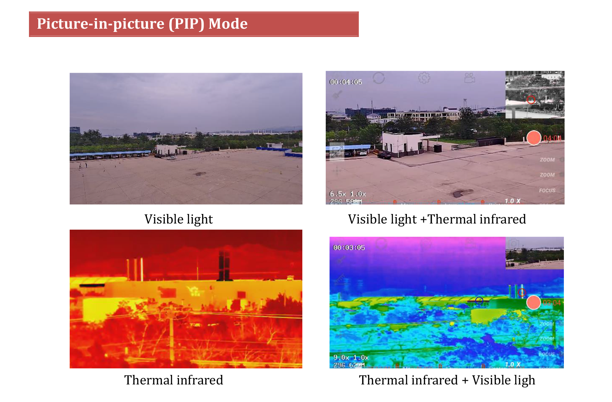 TOPOTEK KIP290G650 Dual Light Drone Gimbal, Simultaneous visual and thermal imaging with zoom (up to 66.5x) and focus control.