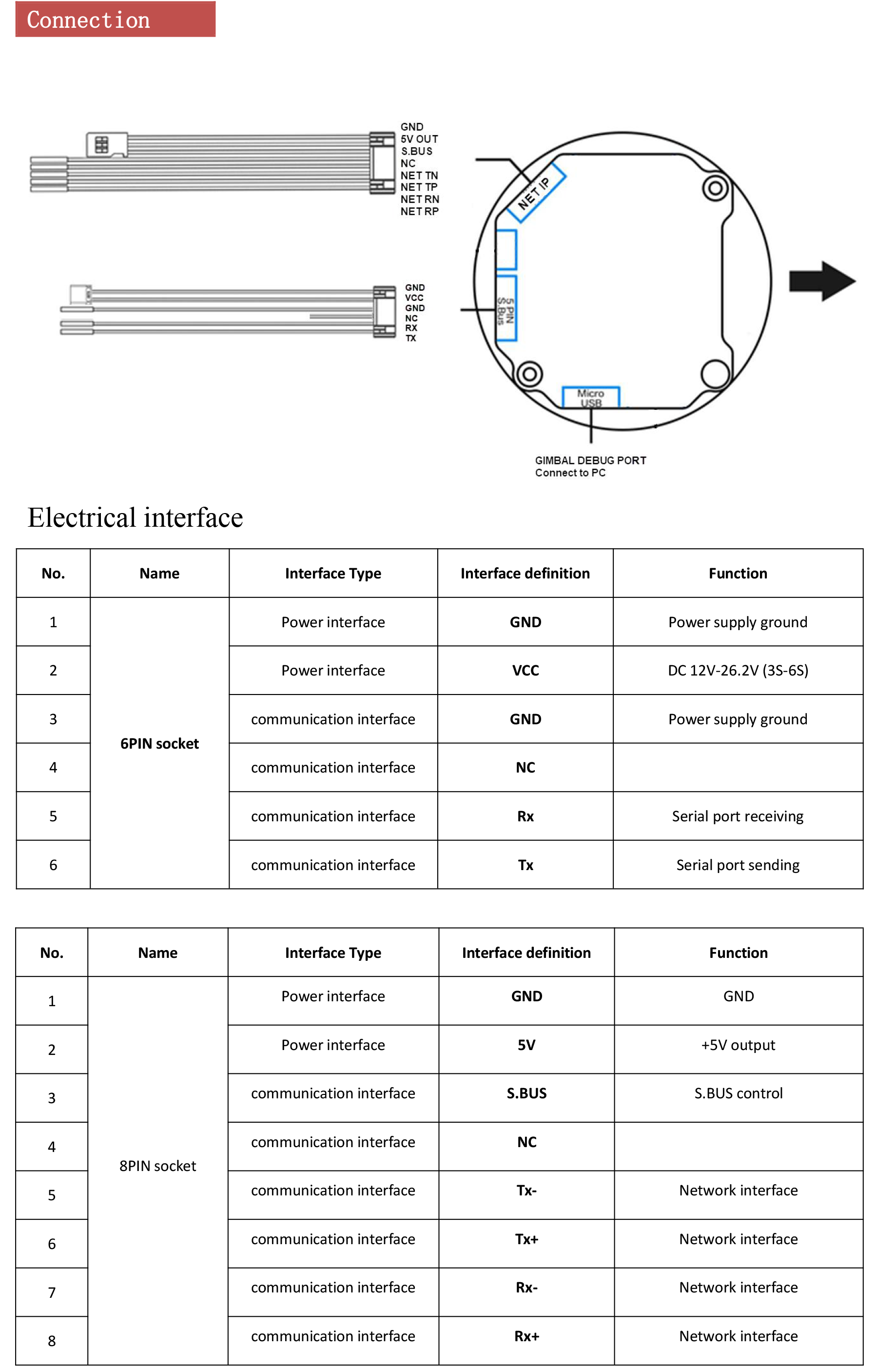 TOPOTEK KIY10S4K Camera Gimbal - 4K Resolution 10x Optical Zoom 3-Axis PTZ Small Gimbal for UAV Drone 7 TOPOTEK KIY10S4K Camera Gimbal, Camera features: 8MP CMOS sensor, 10x optical zoom, RTSP output, and IP control.