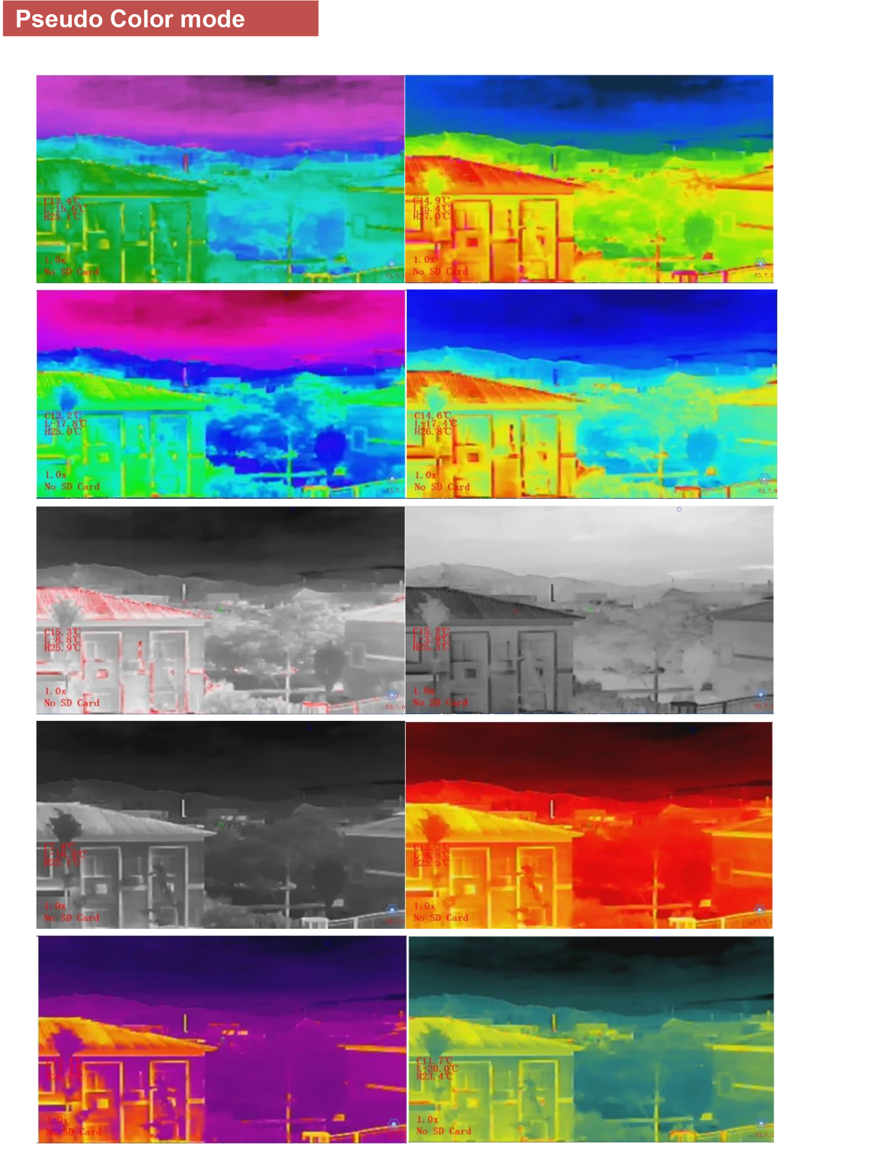 TOPOTEK KHY10G207 Dual Light Drone Gimbal, Stable connectivity device with IP and HDMI outputs, compact design, and energy efficiency.