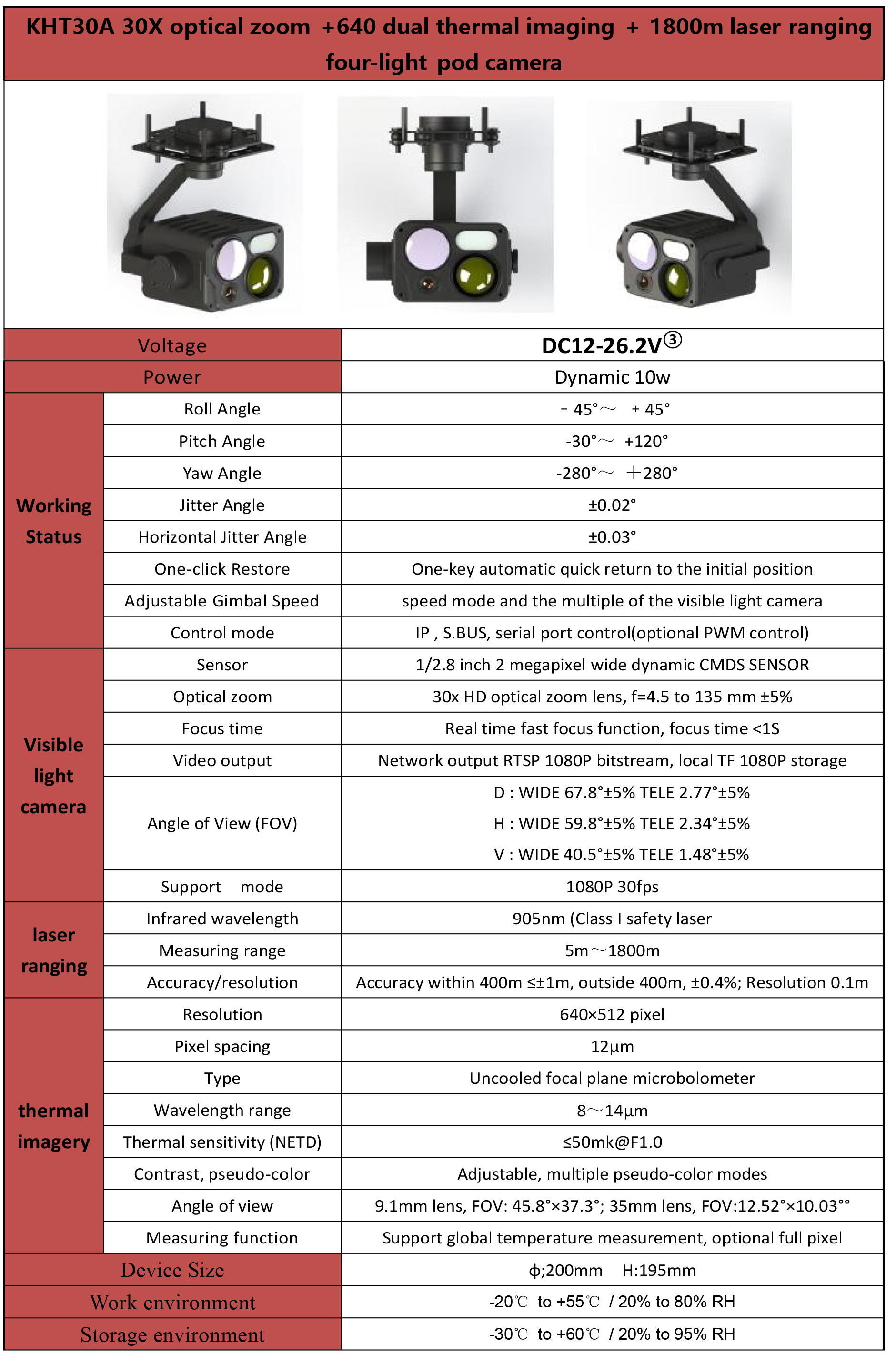 TOPOTEK KHT30A Four Sensor Drone Gimbal, High-end drone gimbal with 30x optical zoom, thermal imaging, and laser ranging for precise aerial capture.