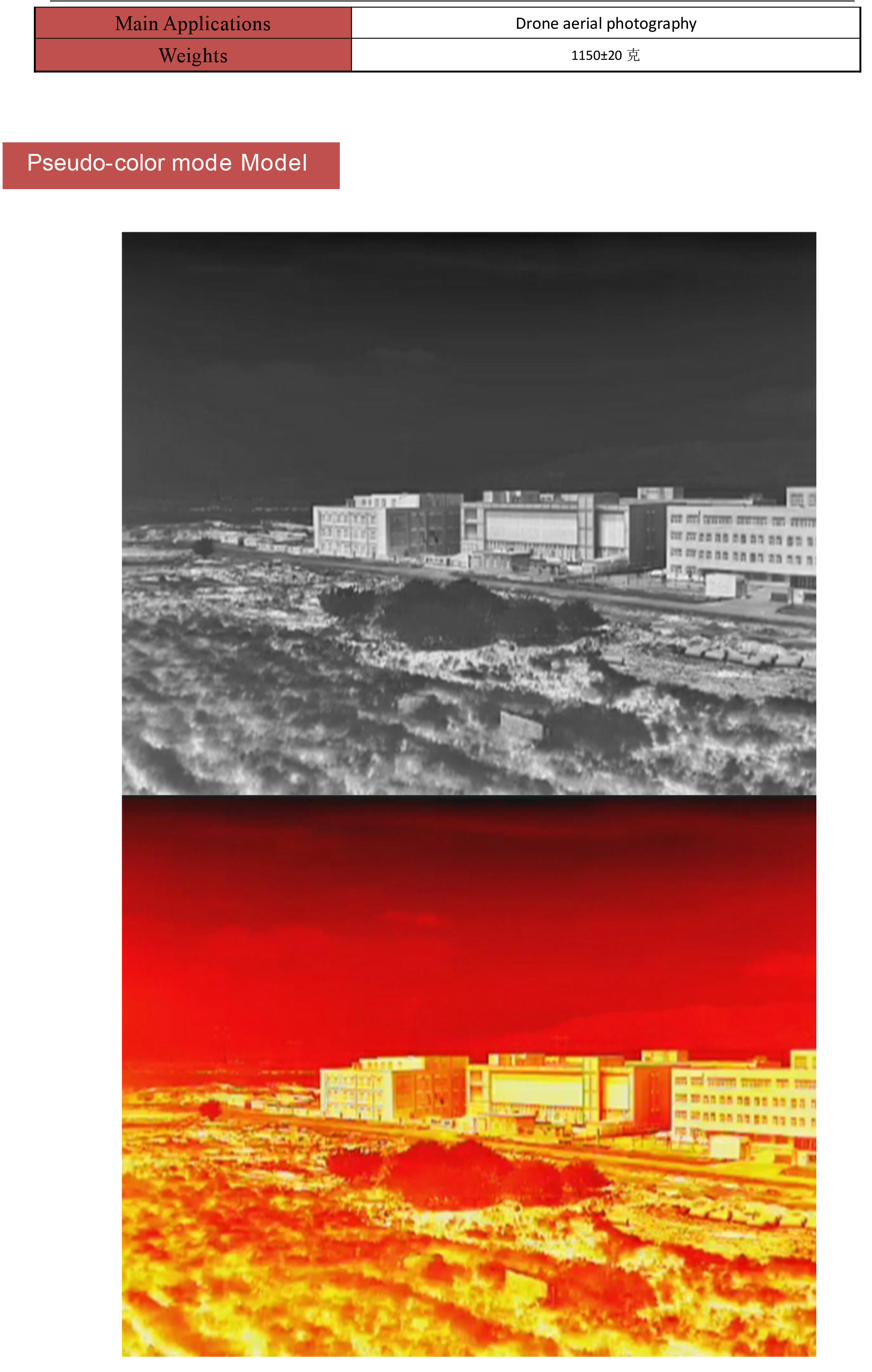 TOPOTEK KHT30A Four Sensor Drone Gimbal, Aerial photography and drone use, 1.15kg compact with pseudo-color mode.