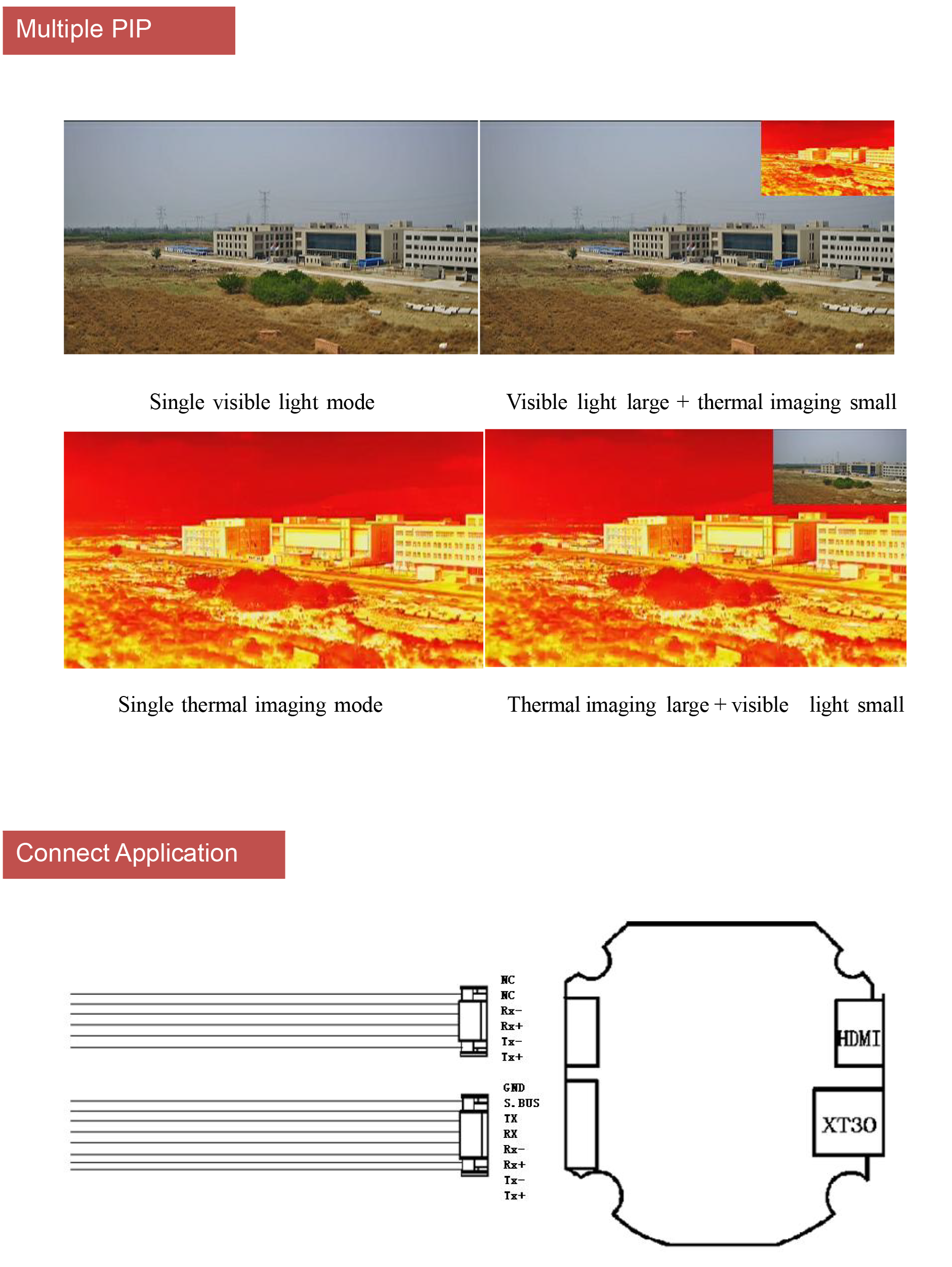 TOPOTEK KHT30A Four Sensor Drone Gimbal, Multi-camera system for drone gimbals features visible light, thermal imaging, and laser ranging sensors.