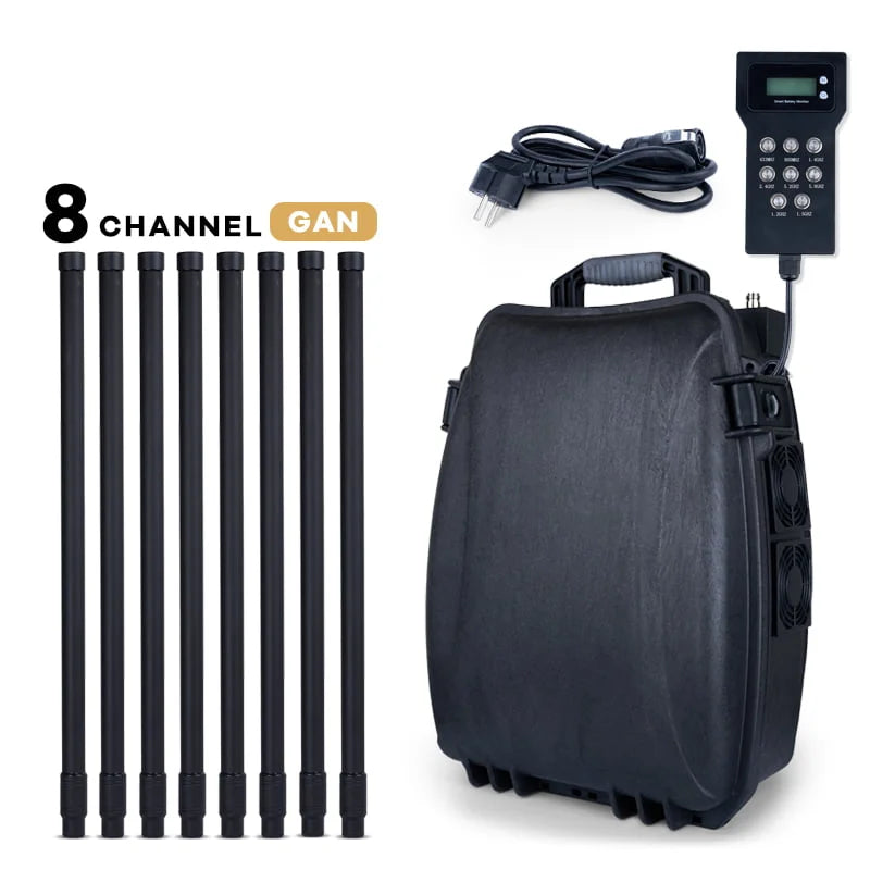 Total Channel Output Power: A portable signal jammer for secure and private communication.