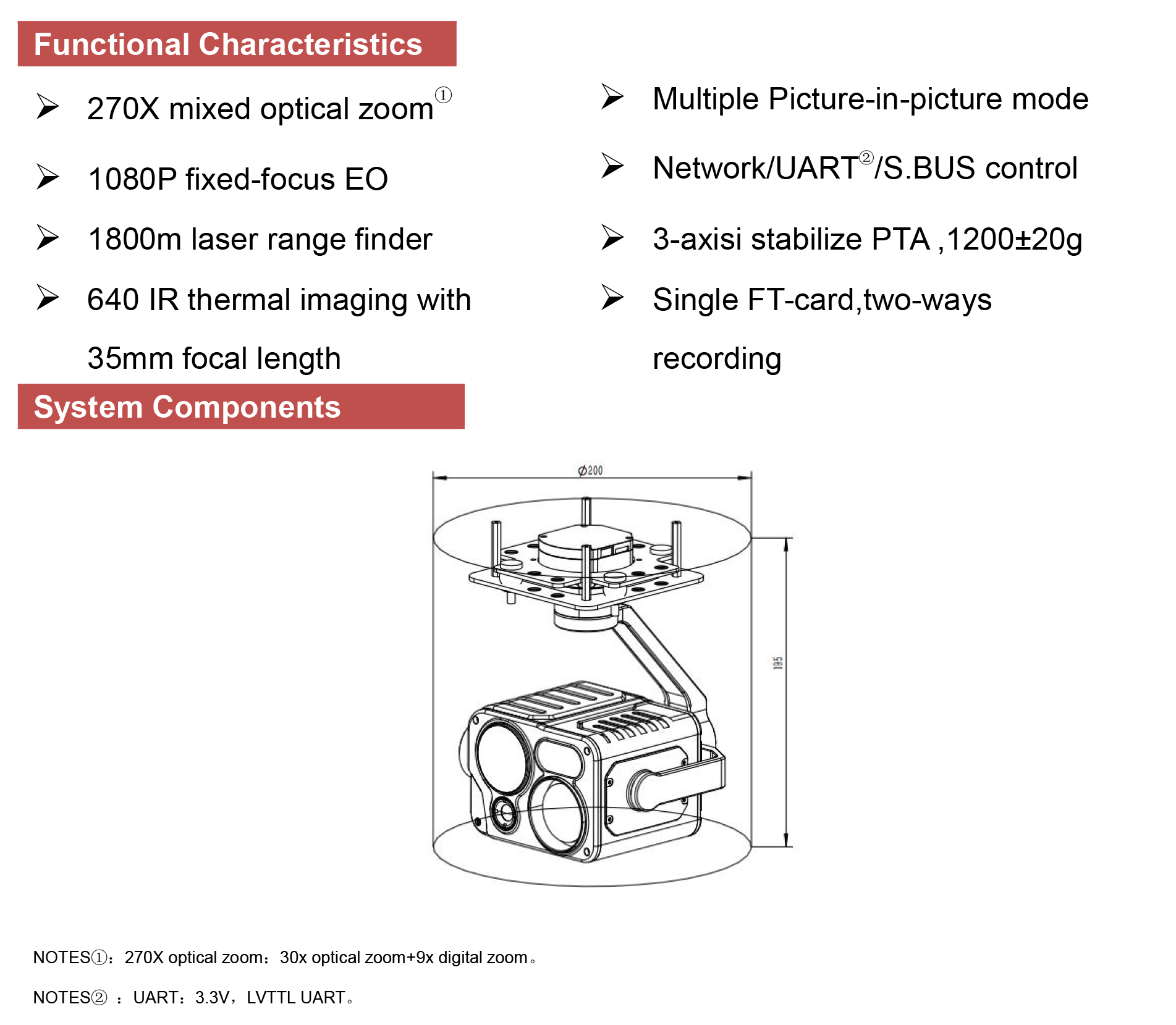 TOPOTEK KHT30C Four-sensor Drone Gimbal, Advanced drone gimbal with multi-sensor capabilities for aerial surveys.