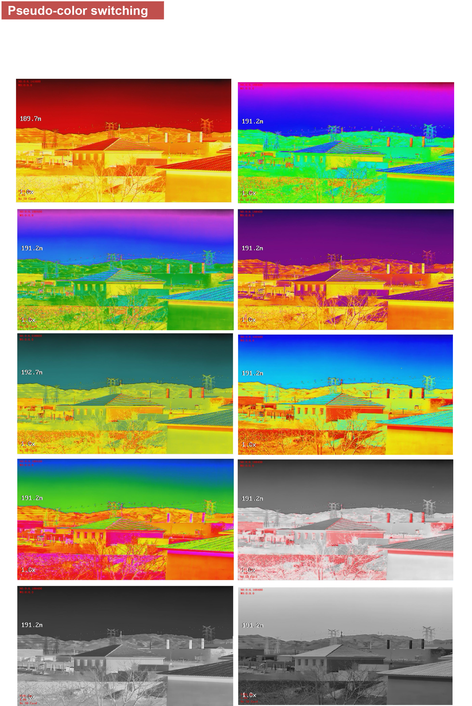TOPOTEK KHT30C Four-sensor Drone Gimbal, Advanced aerial imaging: 30x zoom, thermal imaging, 1080P video, and laser range finder.