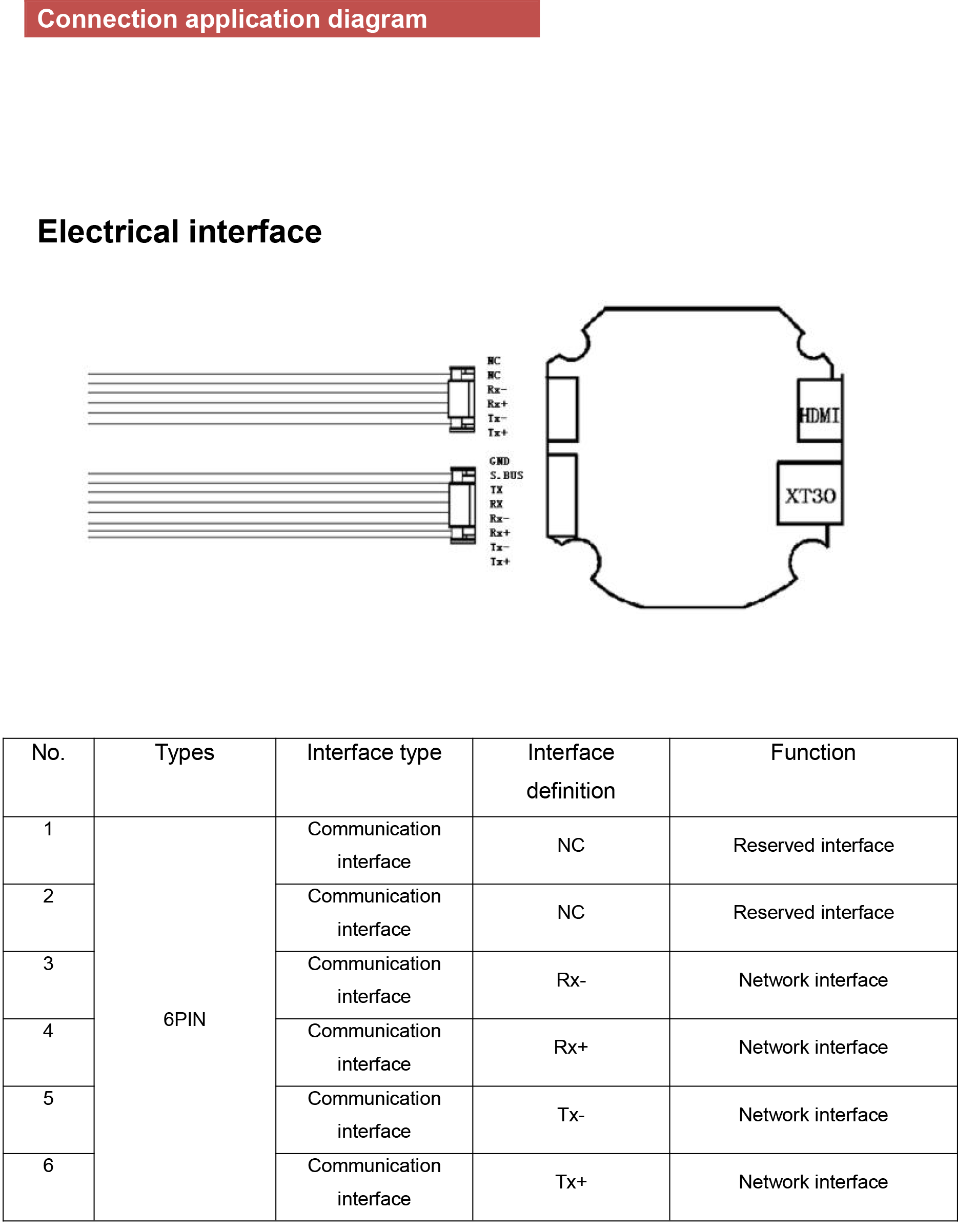 TOPOTEK KHT30C Four-sensor Drone Gimbal, High-tech drone gimbal with zoom, camera, and thermal imaging for advanced surveillance.