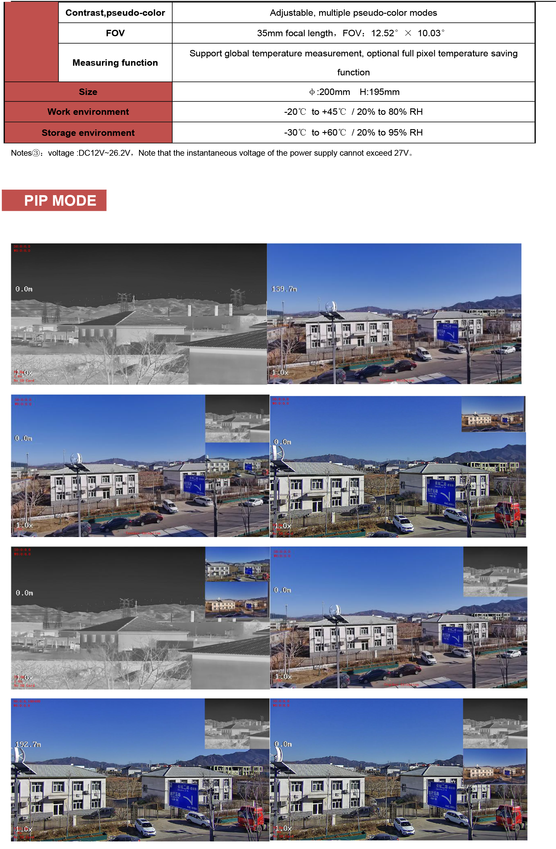 TOPOTEK KHT30C Four-sensor Drone Gimbal, Drone gimbal with temperature measurement, suitable for extreme environments.