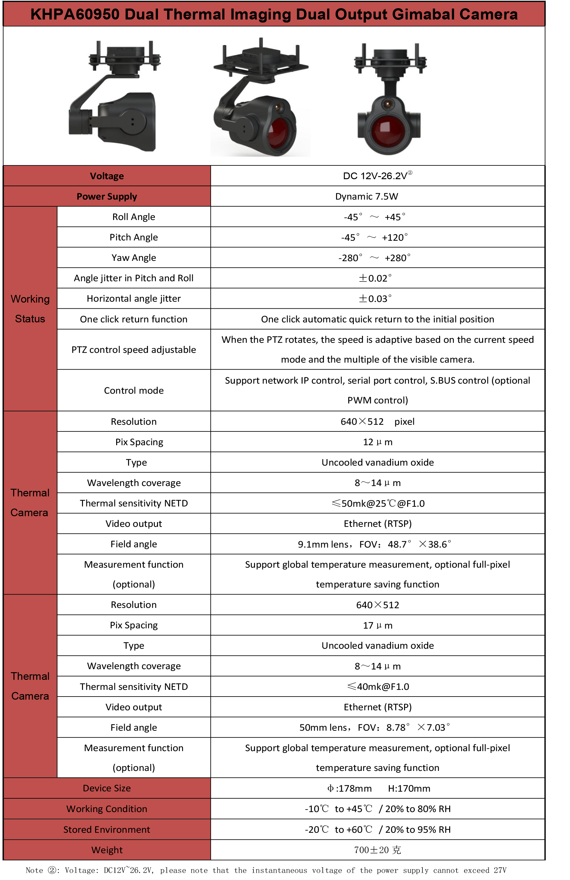 TOPOTEK KHPA60950 Dual Thermal Imaging Gimbal, Thermal imaging gimbal for drones, captures 640x512 images in low light conditions.