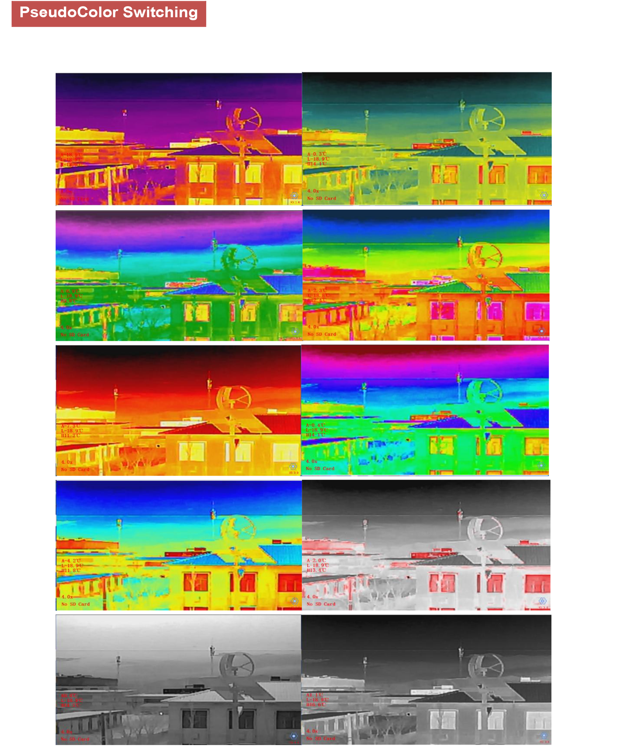 TOPOTEK DYK290G207 Dual Light Drone Gimbal, High-stability camera pod with dual outputs (IP and HDMI) for precise imaging.