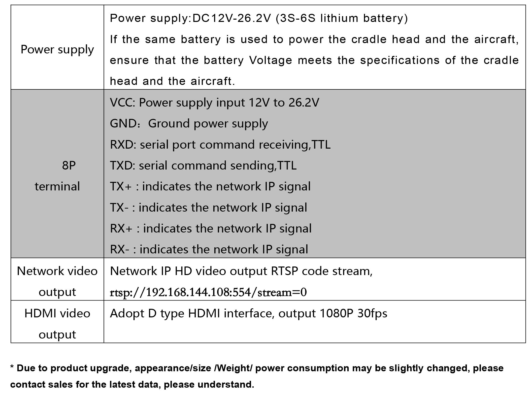 TOPOTEK DYK290G207 Dual Light Drone Gimbal, Stabilized camera platform with wide voltage range and serial ports for command/data transmission.