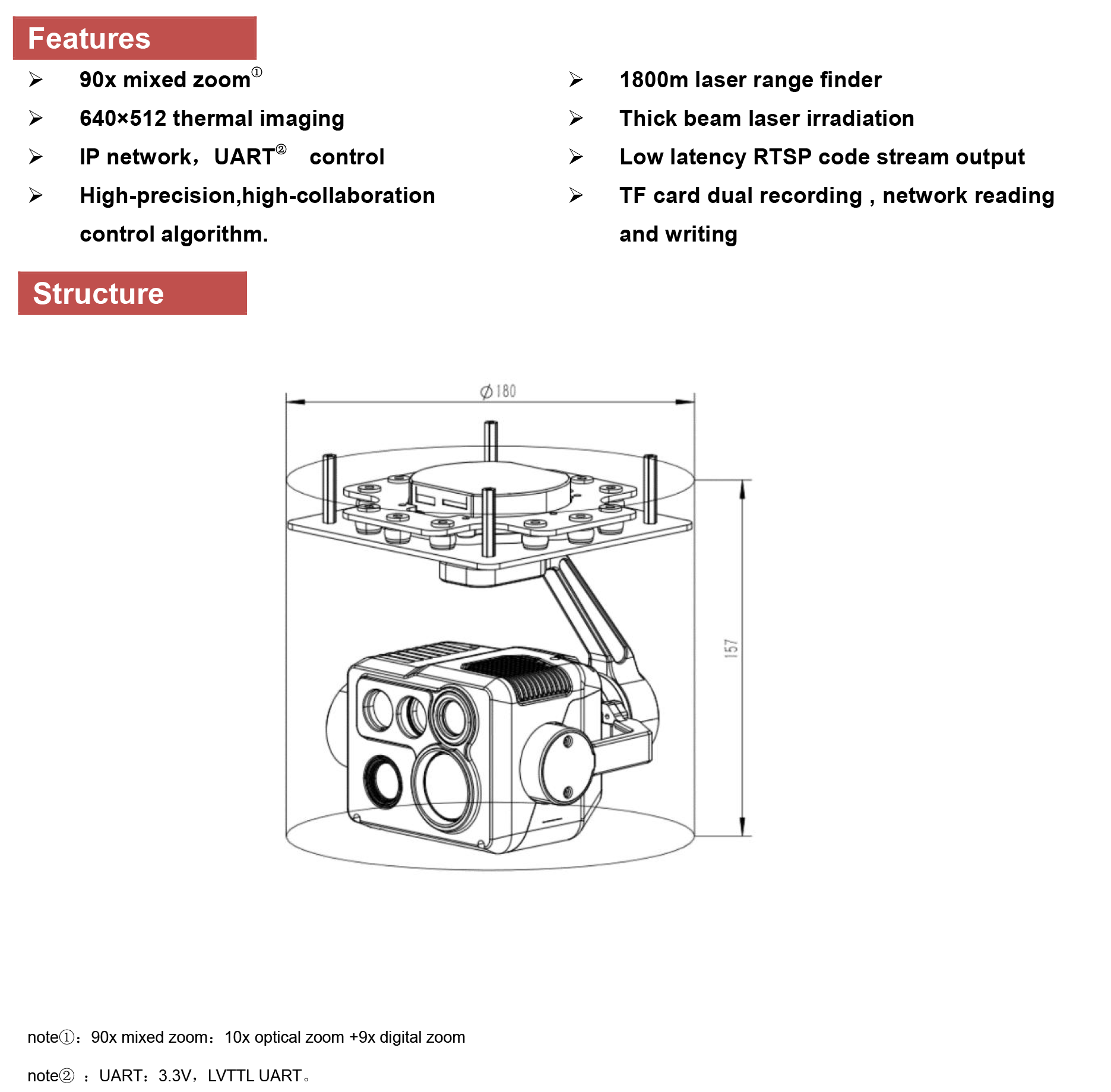 TOPOTEK KIT10A Four-Sensor Drone Gimbal, Thermal imaging lens with 13mm focal length.