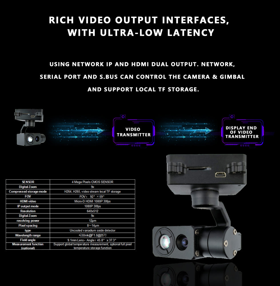 TOPOTEK KHP335G609 Dual Light Drone Gimbal, Rich video output interfaces with ultra-low latency and dual outputs.