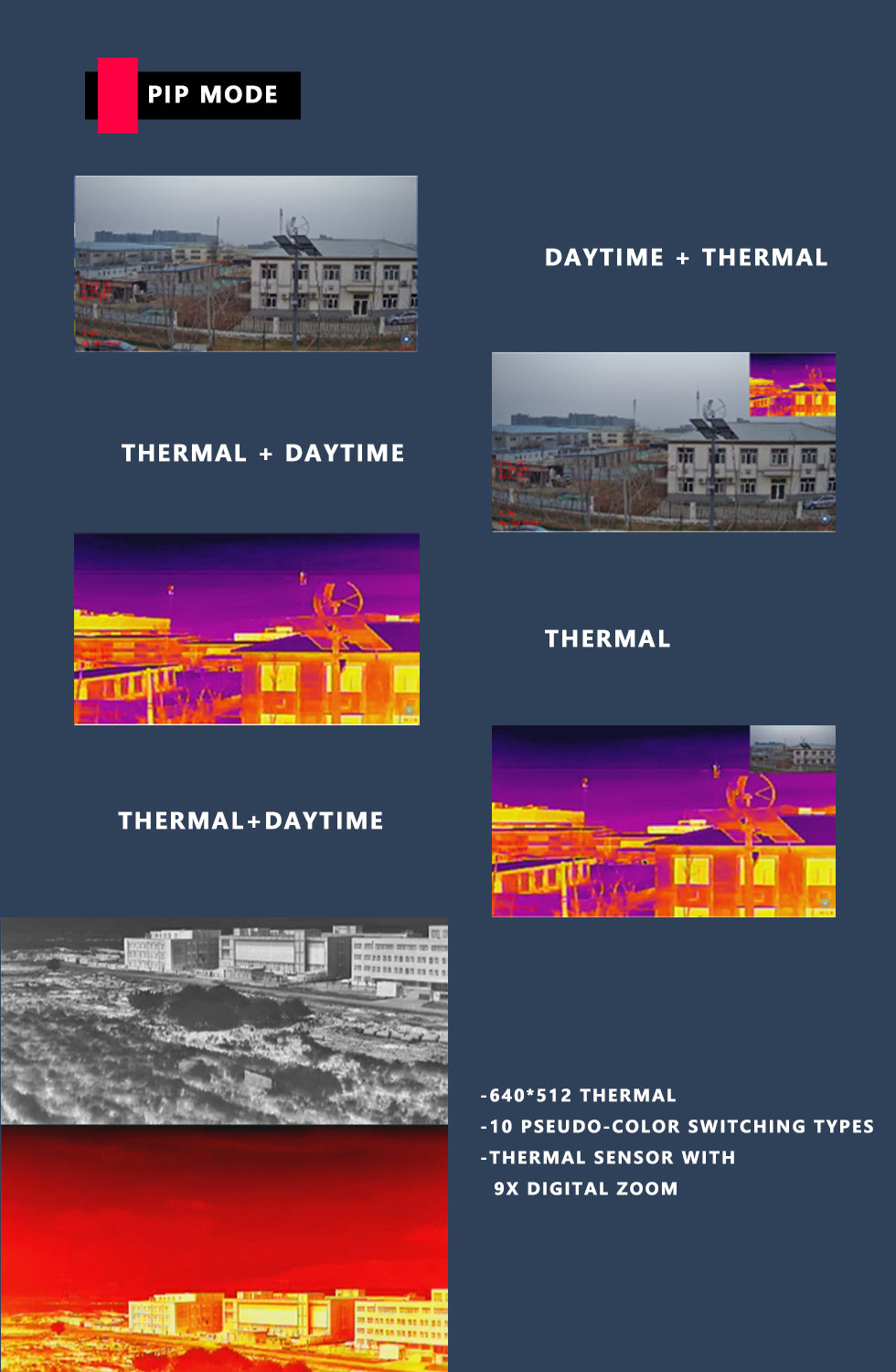 TOPOTEK KHP335G609 Dual Light Drone Gimbal, Thermal imaging camera with high-res display, zoom, and day/night modes.