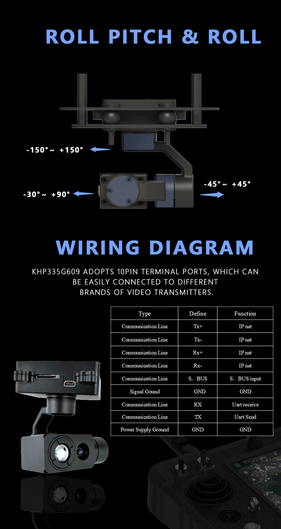 TOPOTEK KHP335G609 Dual Light Drone Gimbal, TopoteK KHP335G609 Gimbal: 150° pitch/roll, IOPIN ports, IP/HDMI outputs, and compatible with various cameras.