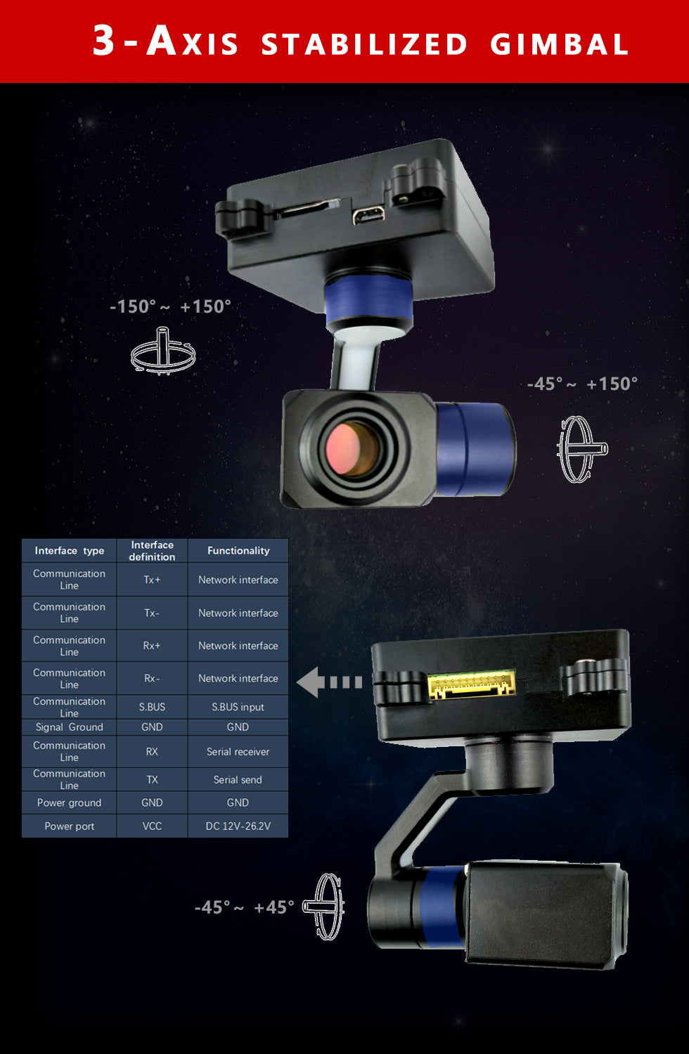 TOPOTEK KHP415 Gimbal camera - 4K 8MP HD 7X Digital Zoom HD Camera With 3-Axis Stabilized Gimbal for UAV Drone 8 TOPOTEK KHP415 Gimbal, Camera gimbal with robust interface system for stable video transmission.