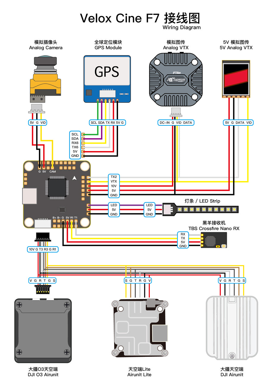 1704276385353059.jpg TMOTOR Velox Cine F7 Flight Controller, Multifunctional flight controller for cinematic FPV drones with advanced features like GPS, analog camera, and VTX.