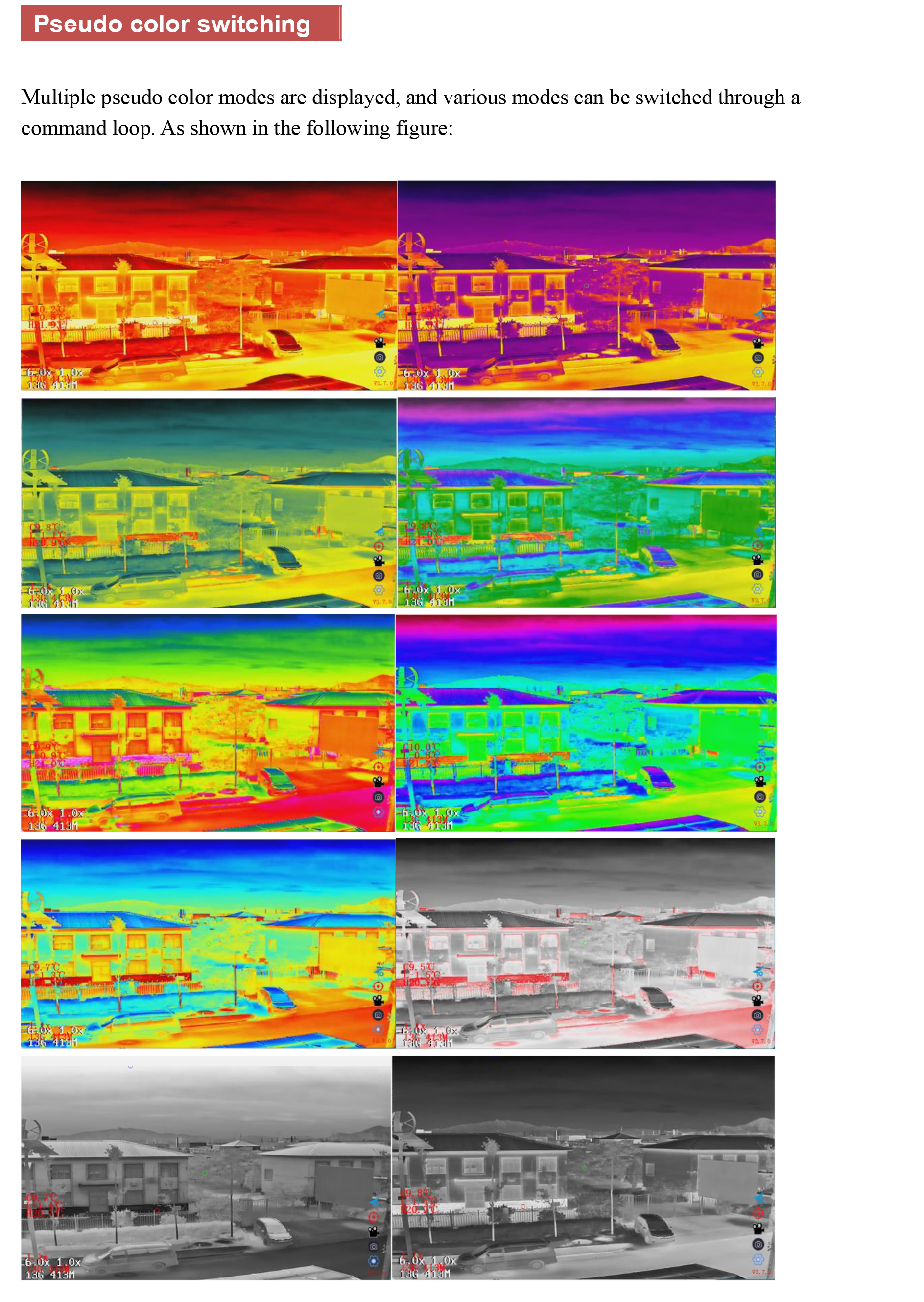 TOPOTEK KHP335M608 Dual Light Drone Gimbal, Supports two outputs: network IP and HDMI, perfect for connecting devices.