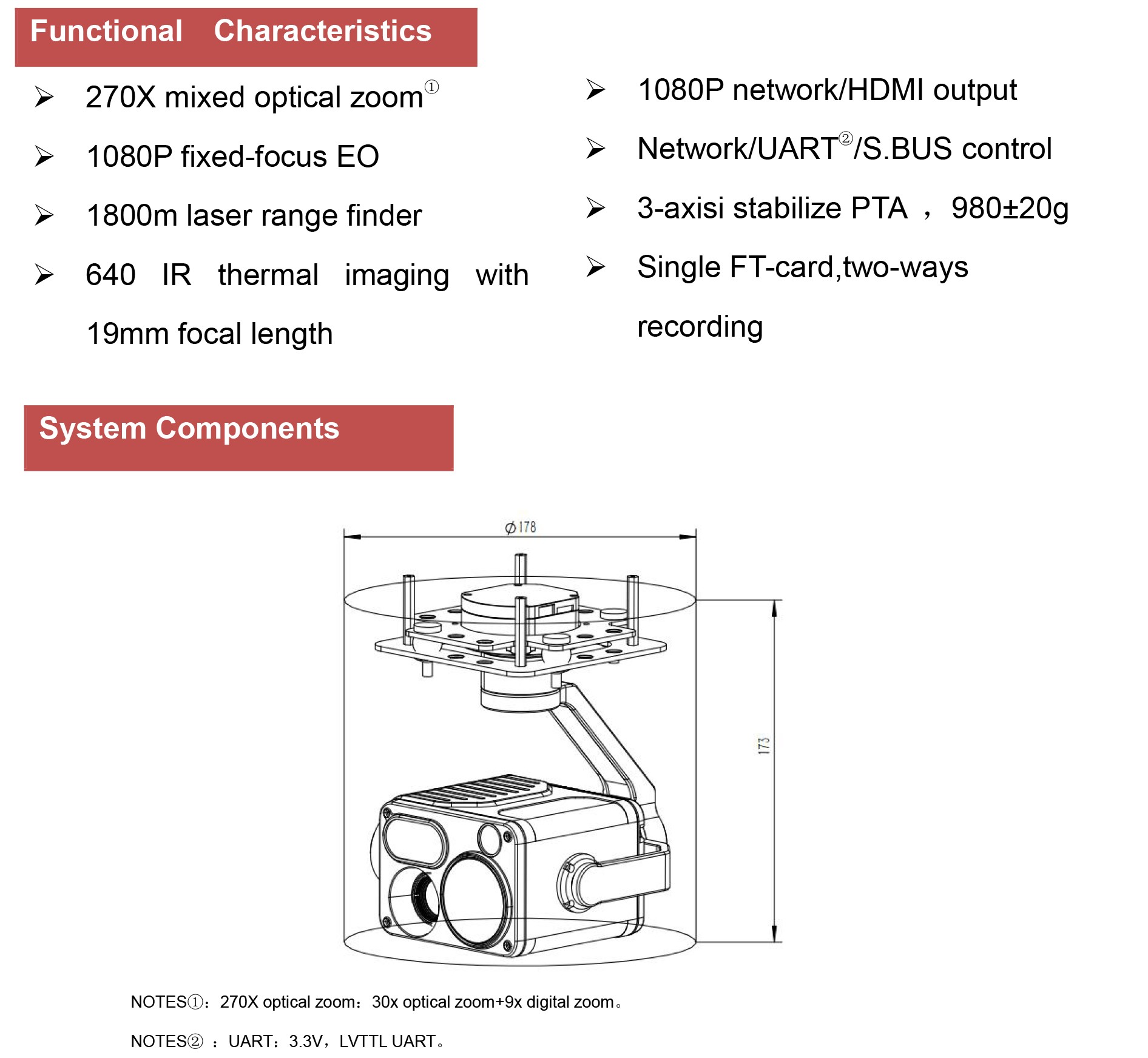 TOPOTEK KHT30B High 4 Sensor Drong Gimbal, Advanced sensor system with high-resolution imaging, thermal vision, and long-range laser ranging for enhanced situational awareness.