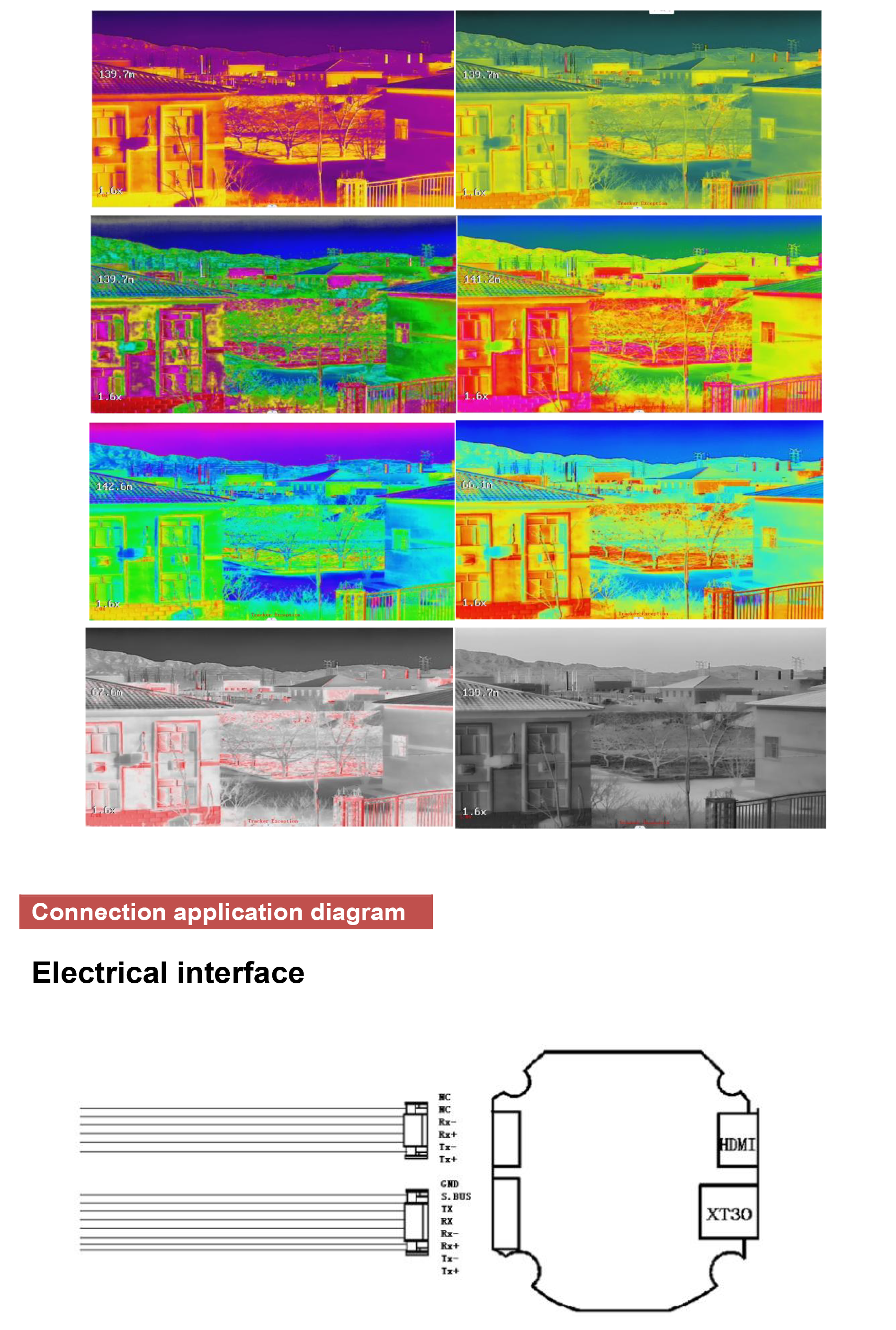 TOPOTEK KHT30B High 4 Sensor Drong Gimbal, High-tech aerial photography kit with gimbal, camera, thermal imaging, and laser range finder.