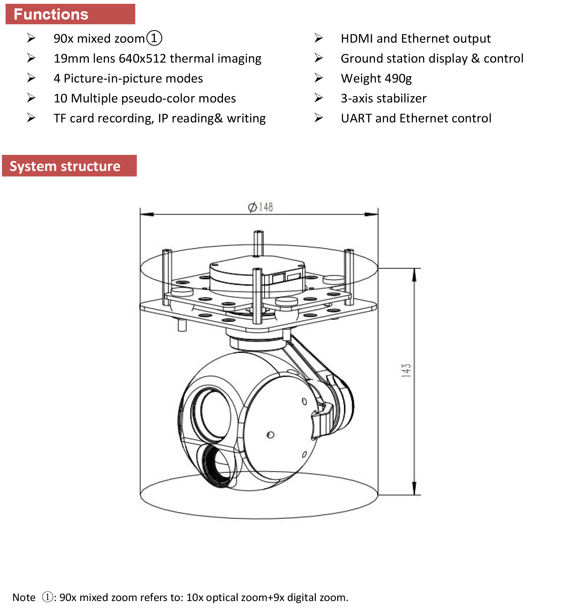 TOPOTEK KHY10G619 Dual Light Drone Gimbal, Night vision device with dual-light system, 1080P camera, and thermal imaging at 640x512 resolution.