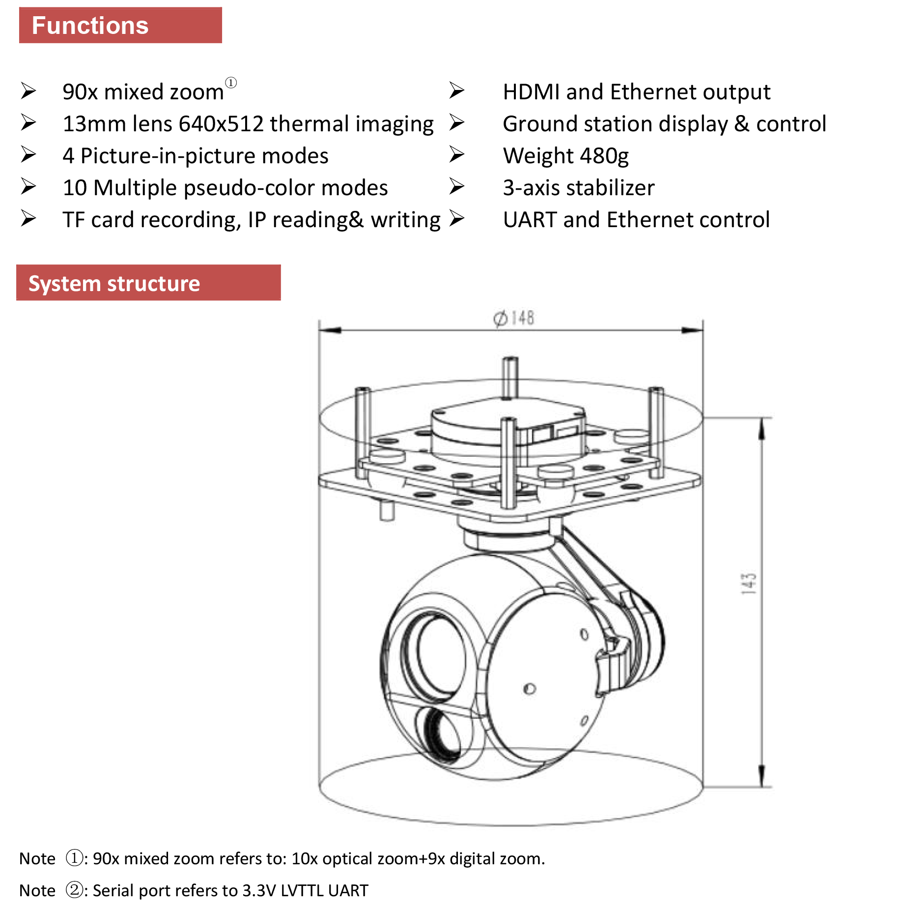 TOPOTEK KHY10G613 Dual Light Drone Gimbal, Stabilized PTZ gimbal with dual camera and thermal sensor for precise navigation.
