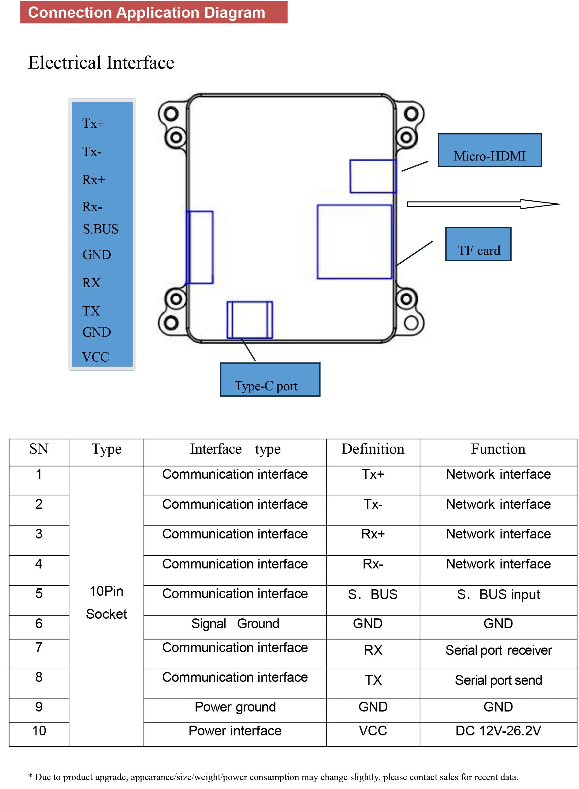 TOPOTEK KHP05S35 Dual Light Small Gimbal - 45x Hybrid Zoom (5X Optical + 9x Digital ) Camera 3-Axis Stabilization PTZ for UAV Drone 6 TOPOTEK KHP05S35 Dual Light Small Gimbal, Professional-grade camera with 45x hybrid zoom and 3-axis stabilization for unmanned aerial vehicle (UAV) drones.