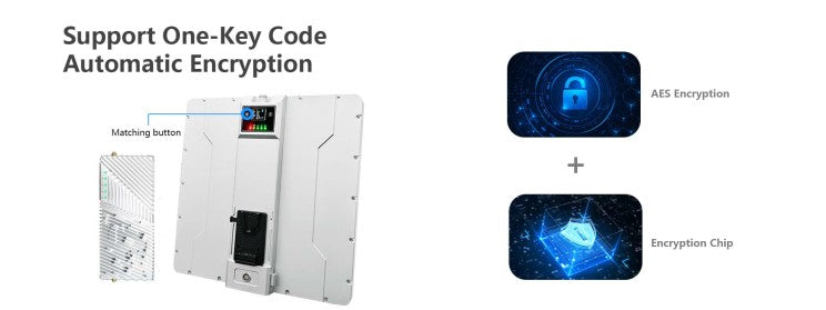 Maestro MK100, Features one-touch encryption with AES encryption technology for secure data transmission.