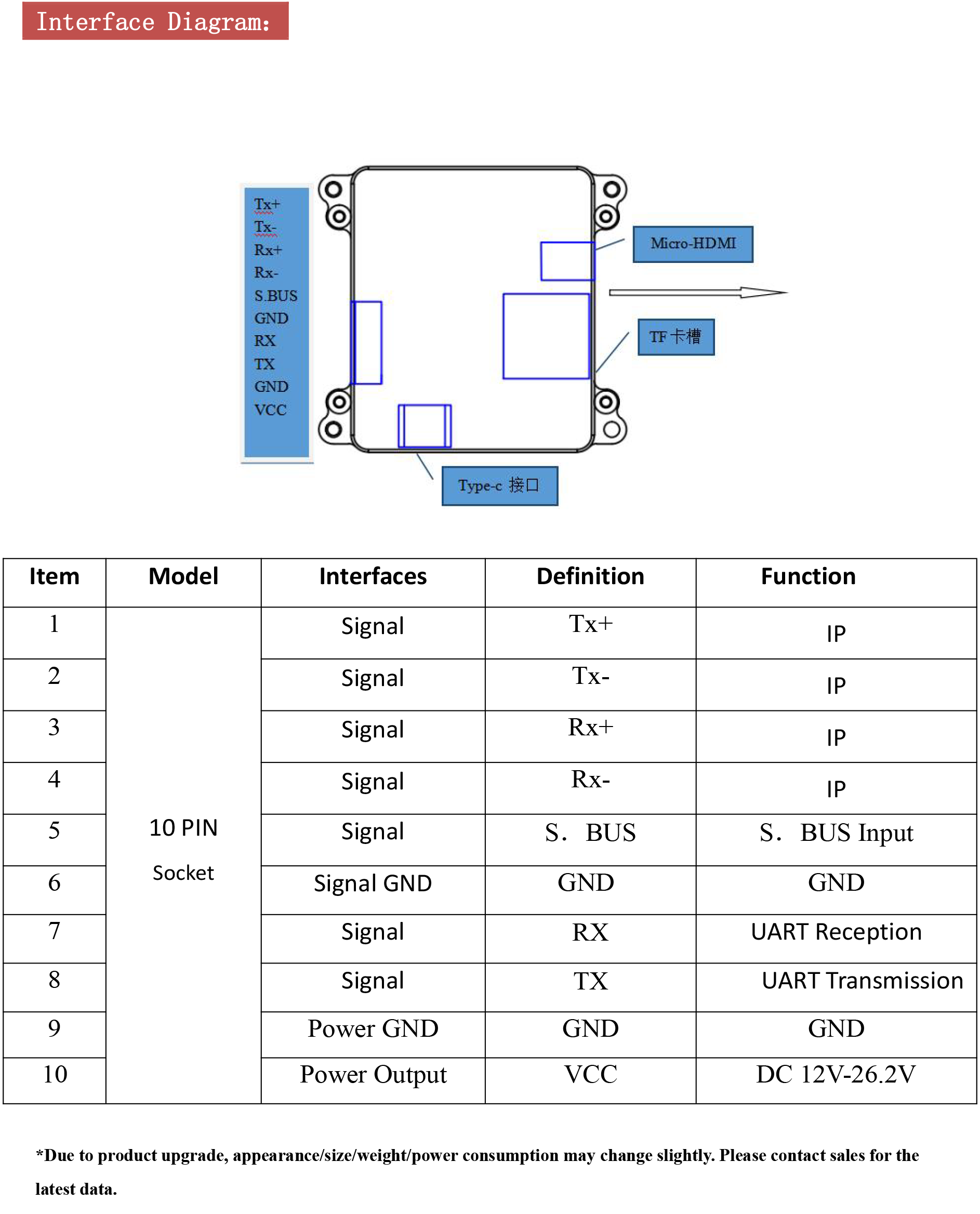 TOPOTEK KHP05L12 Dual Light Drone Gimbal, Advanced drone gimbal with zoom camera, 1080P, and laser rangefinder for smooth and accurate video recording.