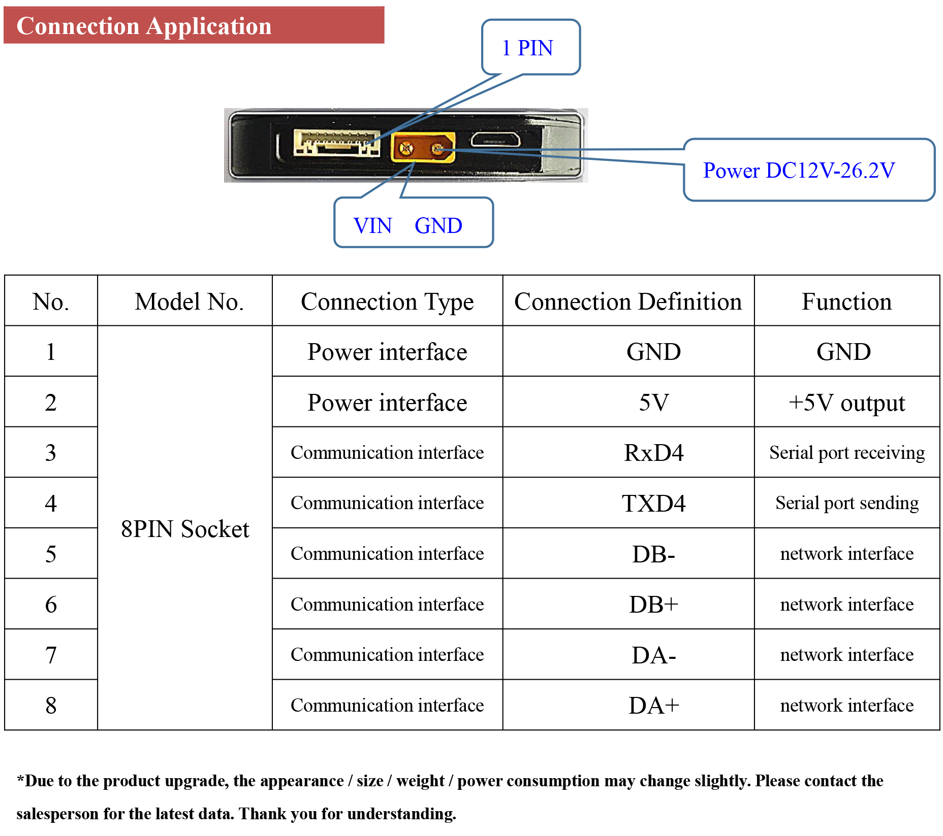 TOPOTEK KIP30S4K Drone Camera Gimbal - 30x Optical Zoom 4K Video Camera + 3-Axis Stabilization Network IP Gimbal 6 TOPOTEK KIP30S4K Drone Camera Gimbal, Connect device using DC power input (12V-26.2V) with GND and VIN pins for stable operation.