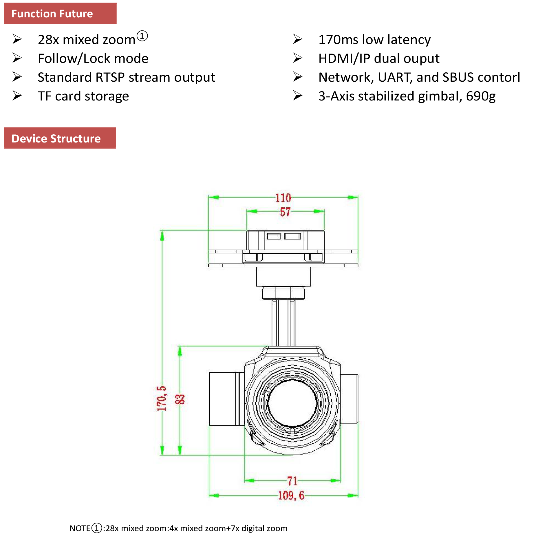 TOPOTEK KHP4KS585 Drone Gimbal, Compact device with 110x57x2.8mm size, featuring IP and HDMI outputs for easy connection.