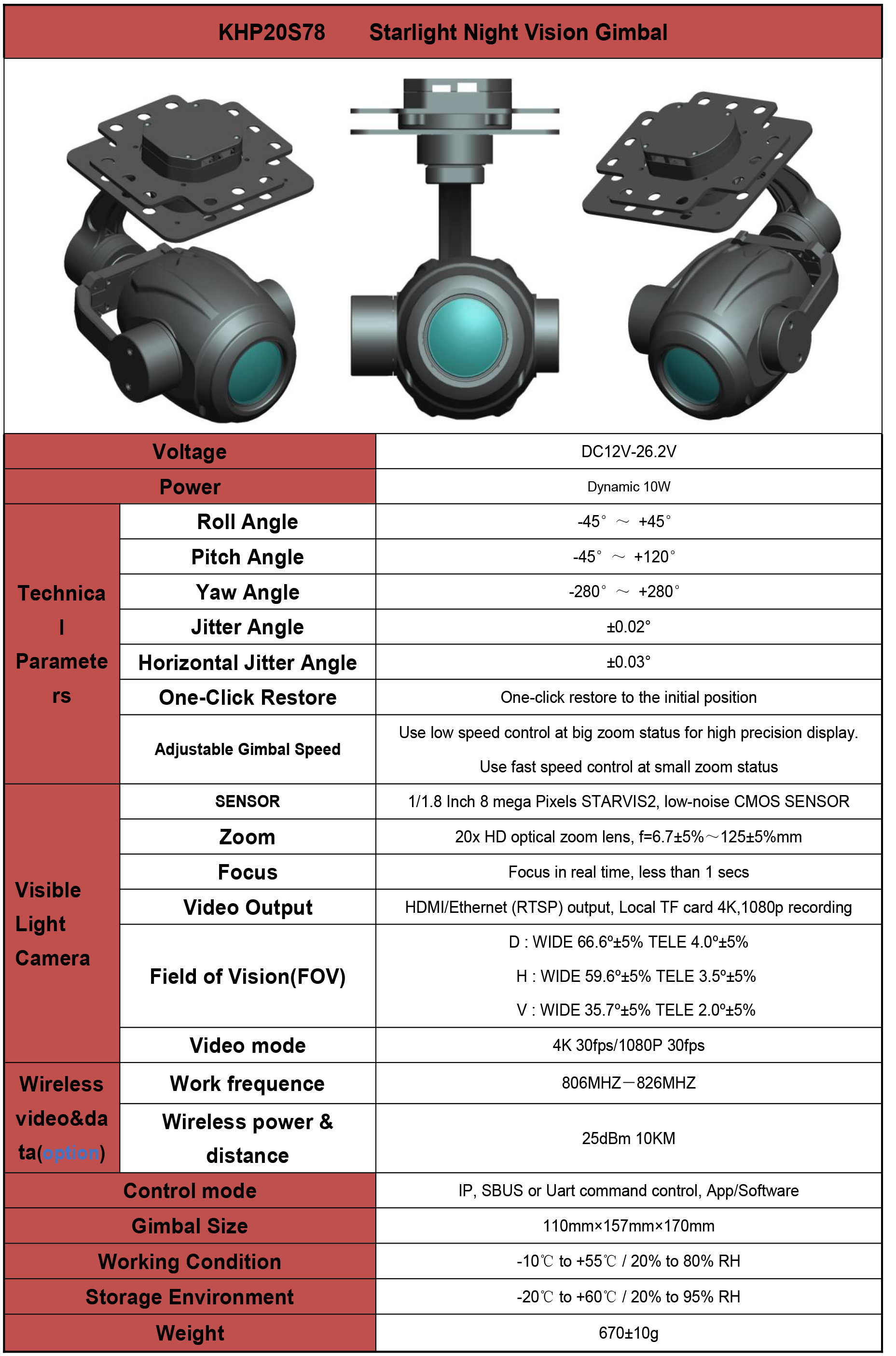 TOPOTEK KHP20S78 Gimbal Camera: Night vision camera with 20x optical zoom and 3-axis gimbal.