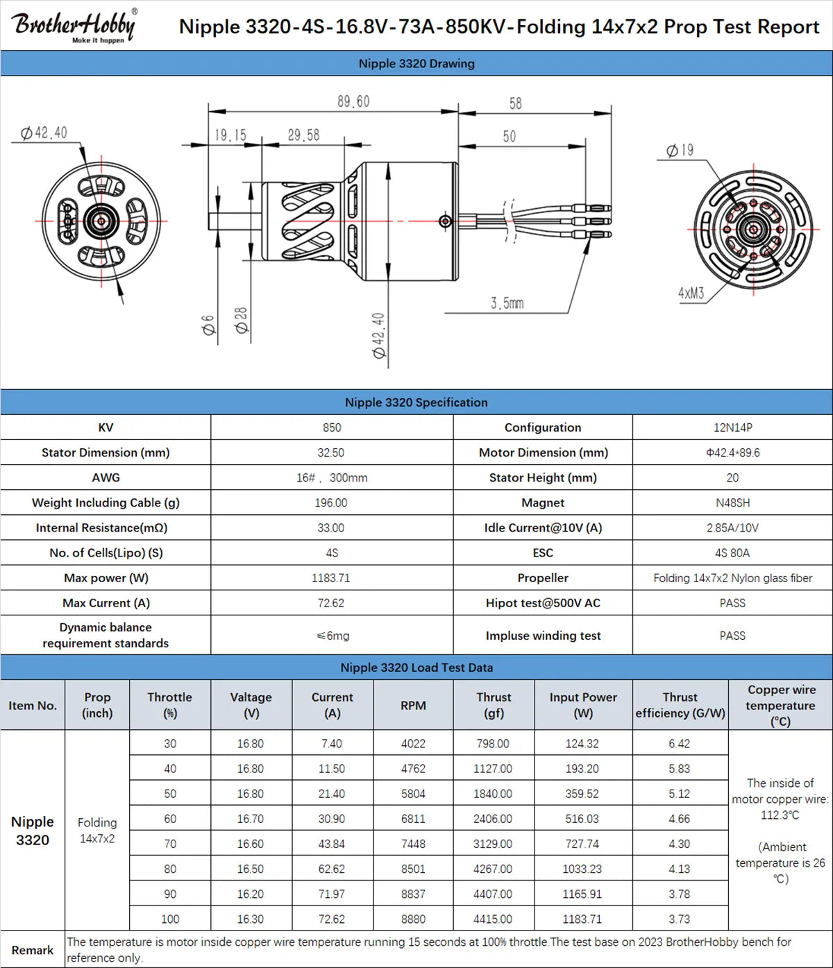 Nipple 3320-4S-16.8V-734-850KV-F