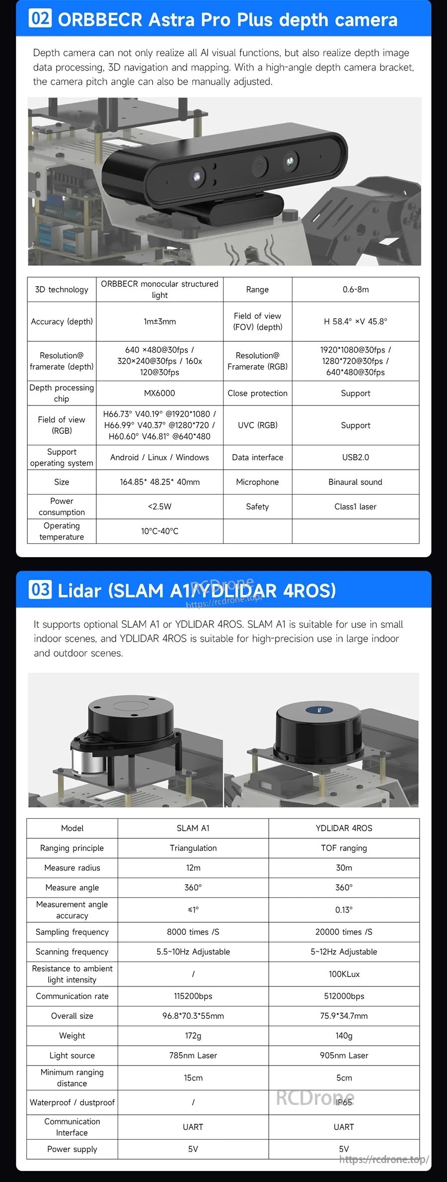 Orbbec Astra Pro Plus depth camera and 2D LiDAR SLAM sensor modules for a ROS2 hexapod robot setup