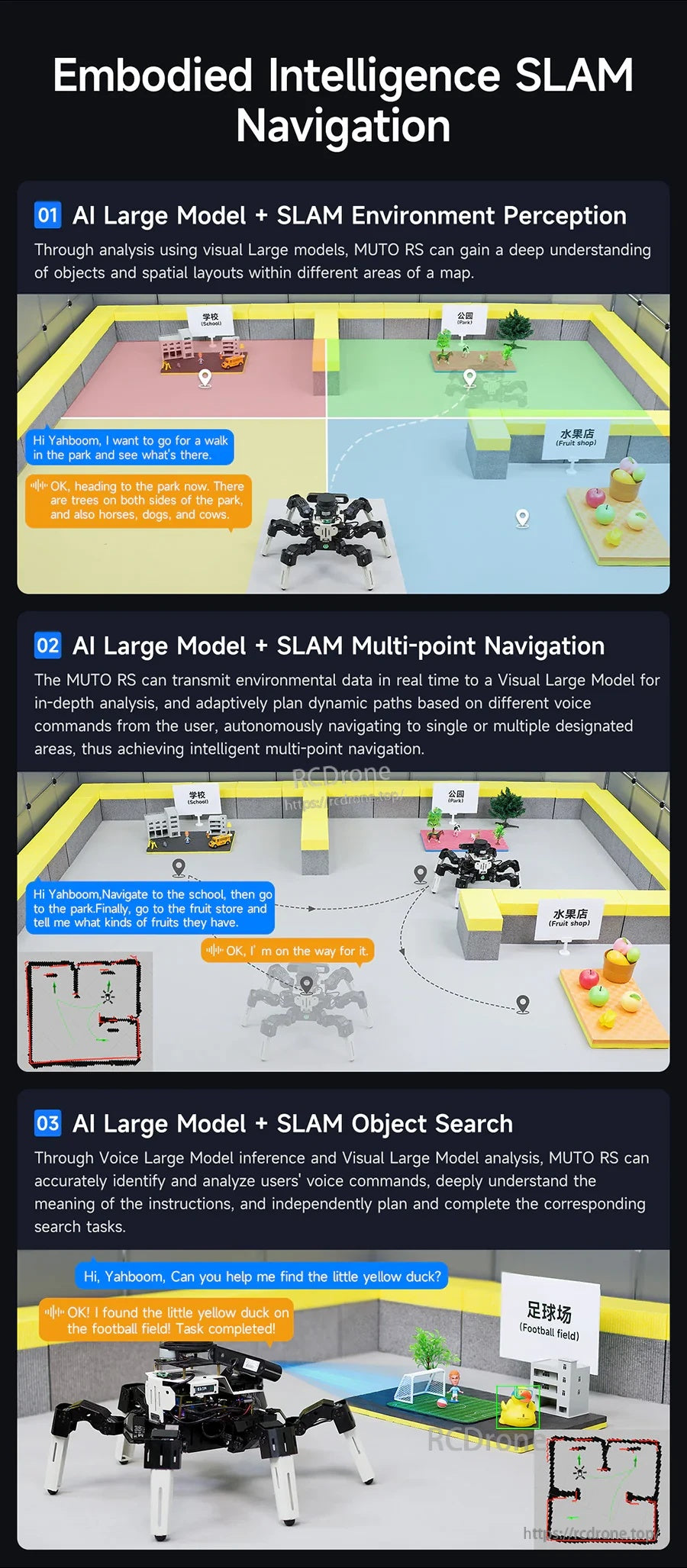 Embodied intelligence SLAM navigation panel with environment perception, multipoint navigation, and object search
