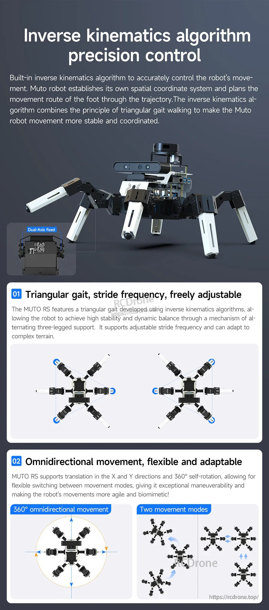 Inverse kinematics precision control panel with triangular gait options and multi-directional movement diagrams