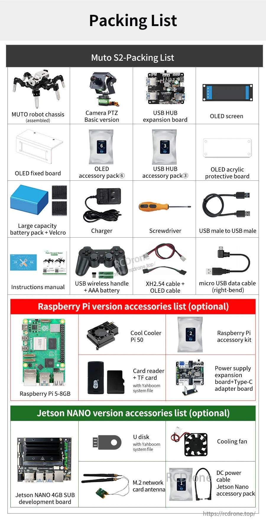 Packing list for Yahboom Muto S2 hexapod kit with robot chassis, camera PTZ, OLED parts, USB hub board, cables and tools