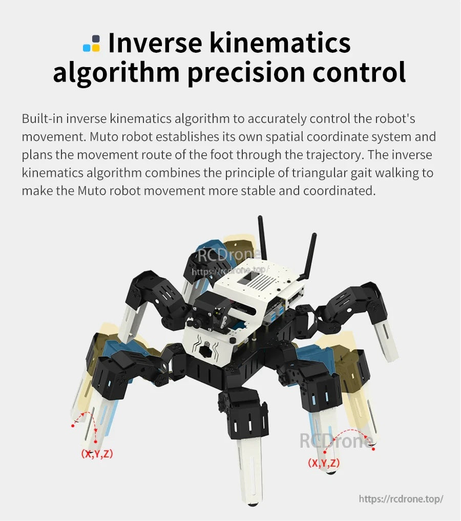 Inverse kinematics precision control graphic with foot position coordinates for stable hexapod gait planning