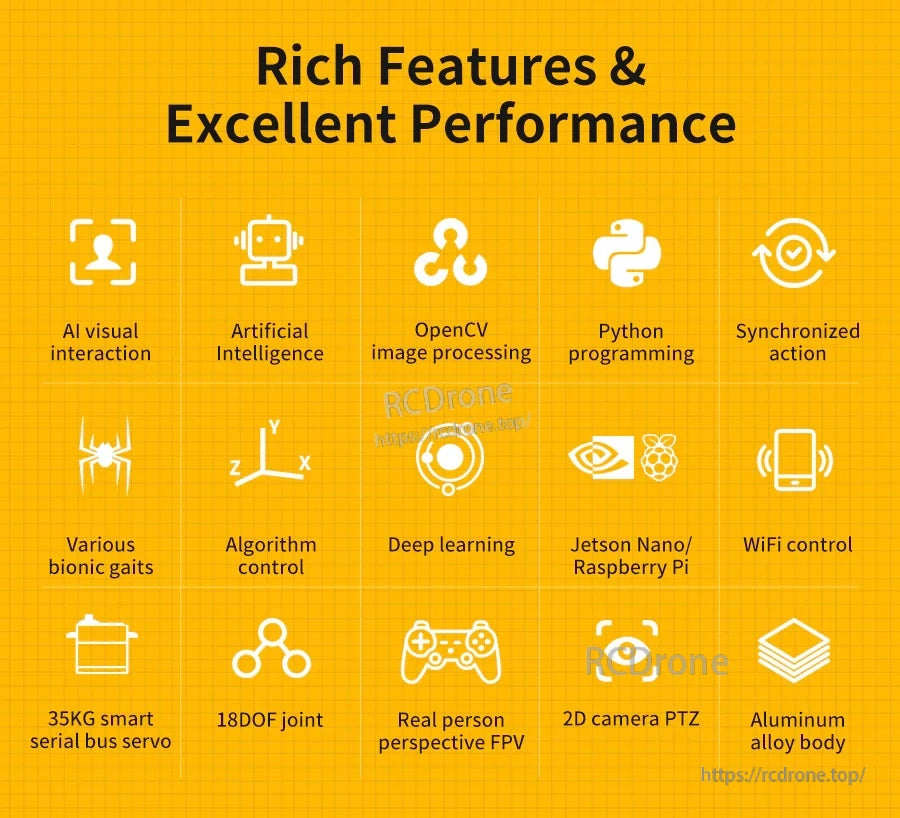 Feature overview icons for AI interaction, OpenCV vision, Python programming, WiFi control, FPV and 18DOF joints