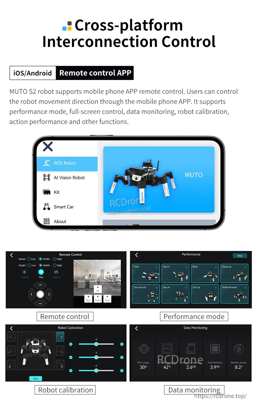 Yahboom MUTO S2 hexapod robot mobile app screens showing remote control, calibration, performance mode and data monitoring
