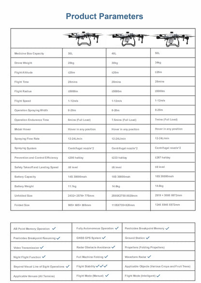 RCDrone M40 Drone Specs