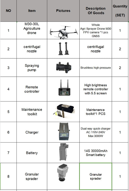 RCDrone M40 kit includes drone, camera, GPS, nozzles, pump, controller, and tools for agriculture use.