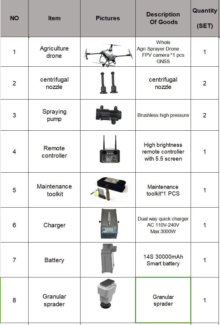 RCDrone, Agri sprayer drone with FPV camera, GNSS, and high-pressure pump for precision farming.