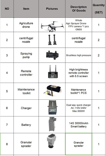 RCDrone, Agriculture drone kit for precision spraying, featuring a FPV camera, GNSS, and high-pressure pump.