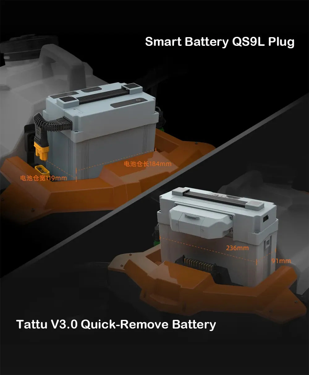 EFT G420 20L Agriculture Drone - 4-Axis 20L 20KG Agriculture Spray Spread Drone Compact with Hobbywing X9 PLUS Motor, JIYI K++ FC, Skydroid H12 29 EFT G420 20L Agriculture Drone, QSIL Plug Ei2K184mm Ei€E119mm 236mm 9hmm