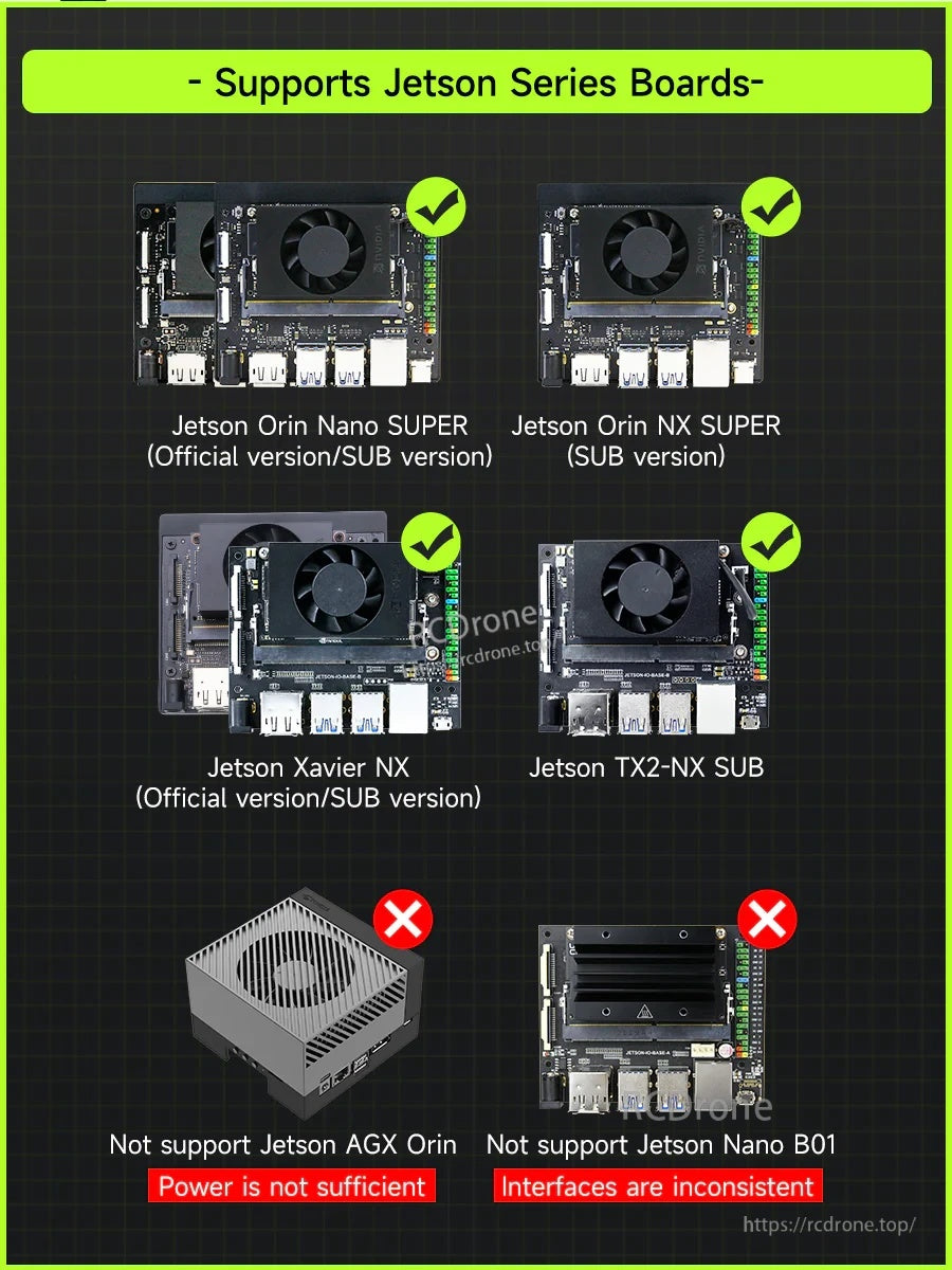 Supported Jetson boards list for 19V 2.37A adapter: Orin Nano SUPER, Orin NX SUPER, Xavier NX, TX2-NX; not AGX Orin/Nano B01