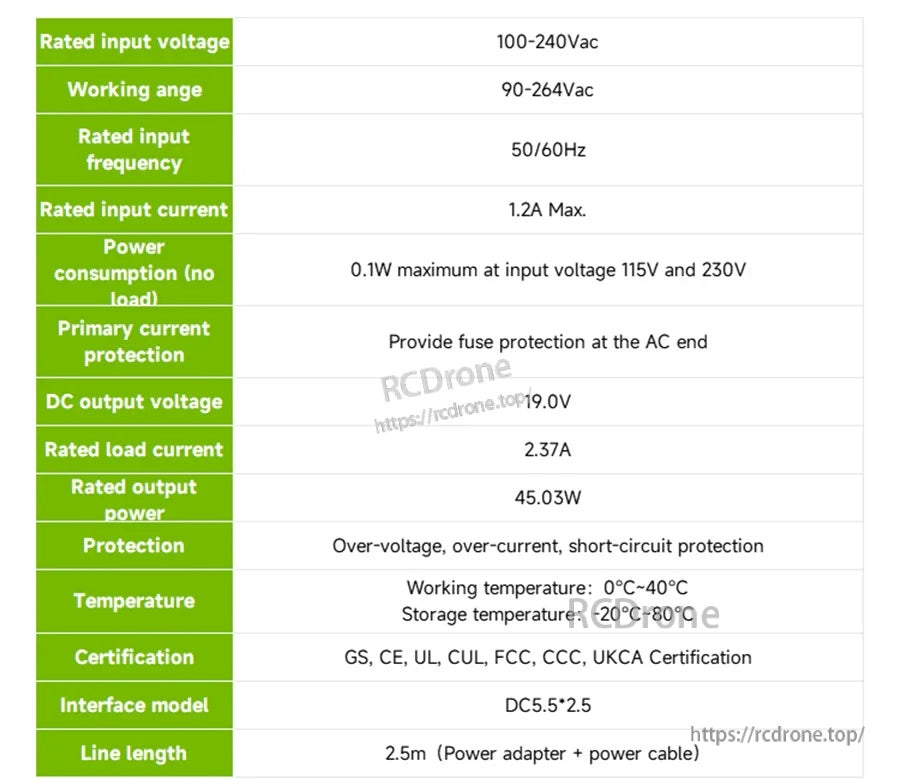 Specification table for 19V 2.37A adapter: 100–240Vac input, 45.03W output, protections, temperatures, 2.5m line